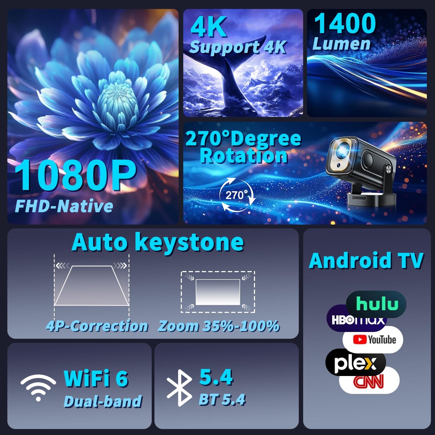 Projector [Auto Focus & Native 1080P & Built-in Apps] Mini Portable Projector 1080P, 4K Full HD with WiFi 6 & Bluetooth 5.4, Auto Focus & Keystone, 270° Rotatable, Compatible with Phone/HDMI/USB,Black