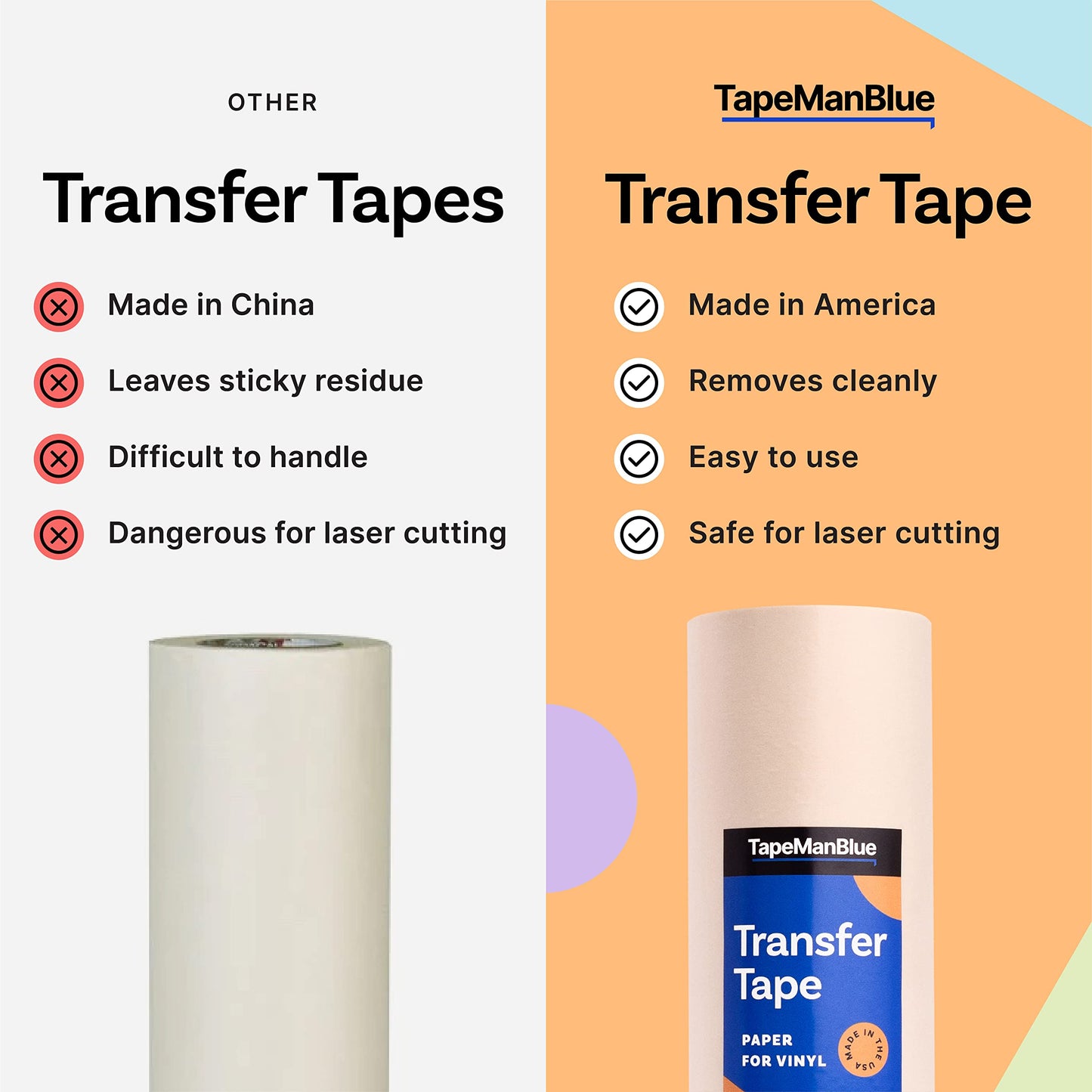 6" x 300' Roll of Paper Transfer Tape for Vinyl - Made in America, Premium-Grade With Layflat Adhesive for Cricut Crafts, Decals, and Letters
