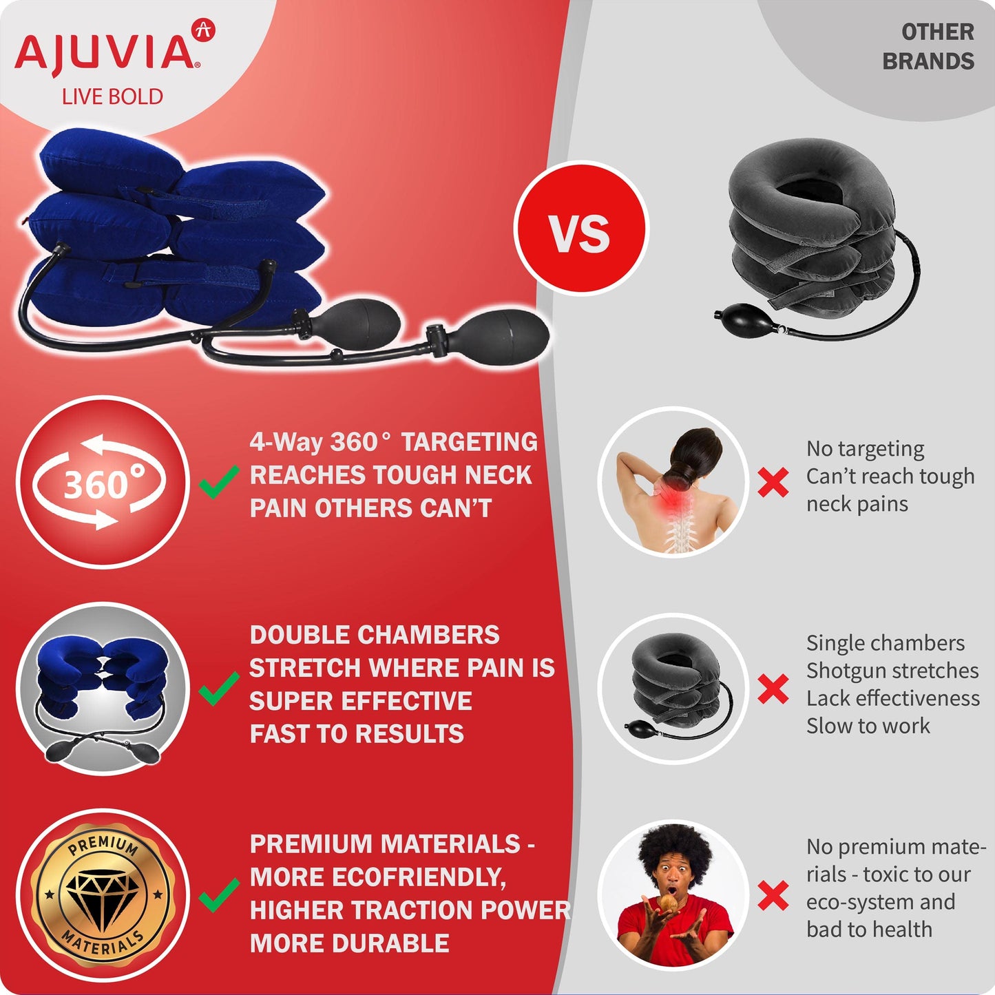 (2- Pump) Cervical Neck Traction Device – Premium 4-Way Targeting Neck Stretcher for Instant Pain Relief (Royal Blue)