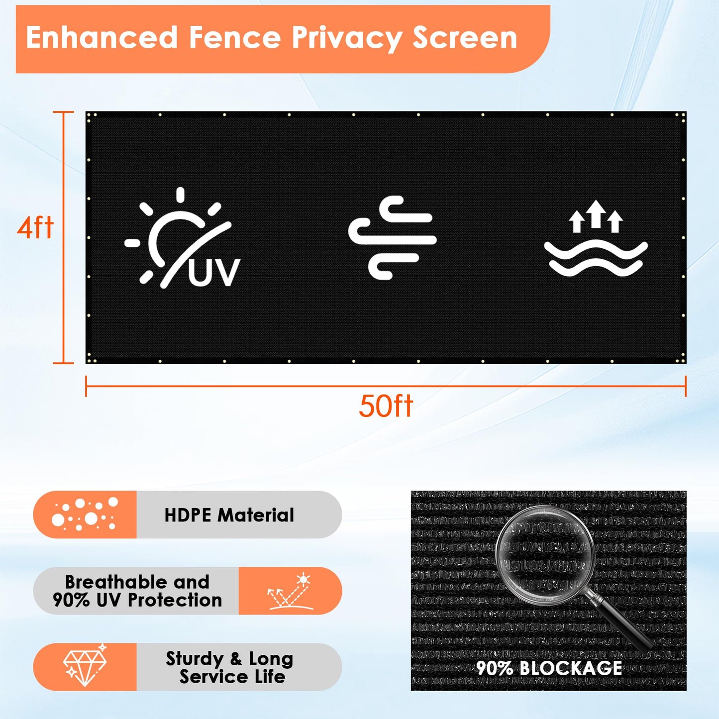 iCover 4x50ft (1.2x15.2m) Fence Privacy Screen, Heavy Duty Privacy Fence Screen, Outdoor Shade Cloth Mesh Barrier, Cable Zip Ties Included, Black