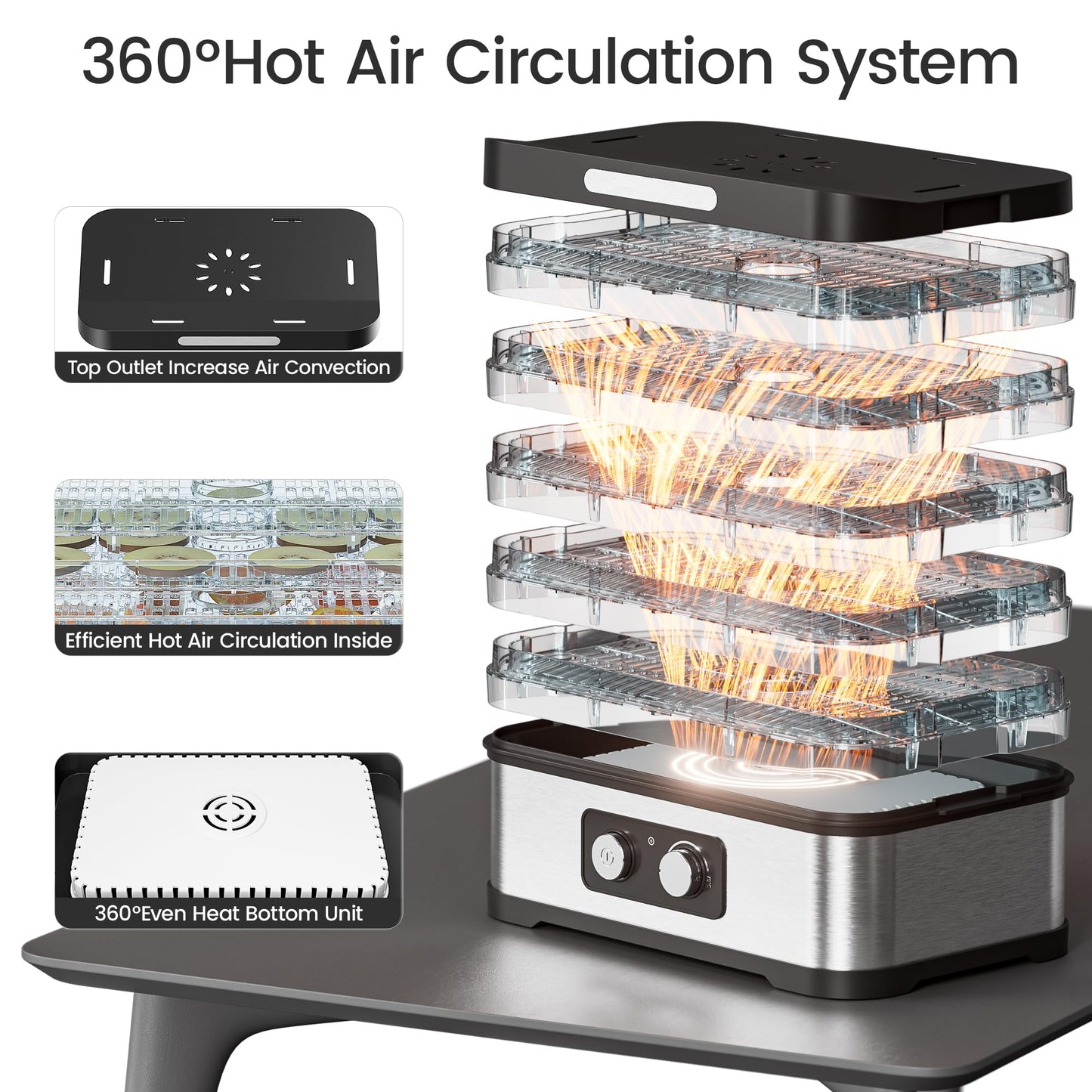 Konfintos Compact Food Dehydrator Machine for Jerky & Fruit, 250W Small Dehydrator Food Dryer, 5 Stackable BPA-Free Trays with Temperature Control for Meat, Mushroom & Herbs, Recipe Included, 72H Max