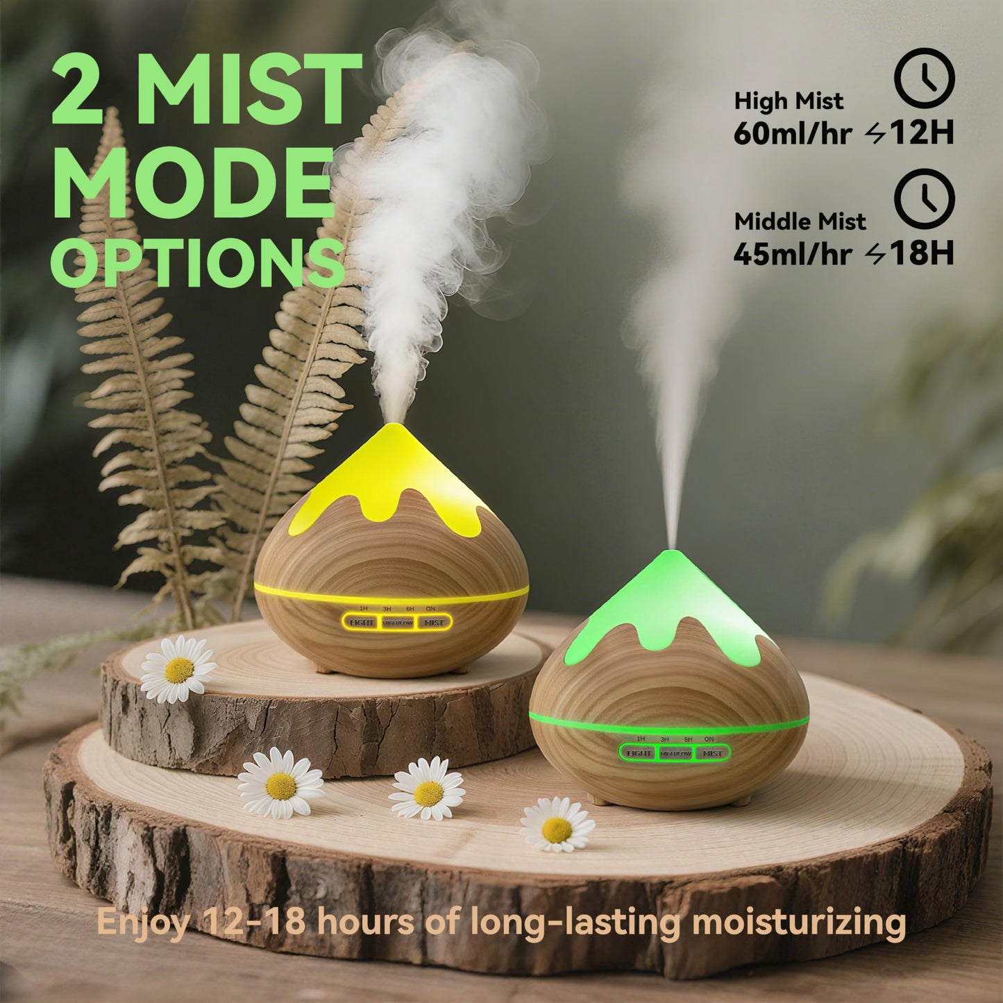 GLOXA 500ML Essential Oil Diffuser, Aromatherapy Diffuser with Remote Control, Multifunctional Air Diffusers Humidifier for Home Office Room, Fragrance Aroma Diffuser with 7 Color LED & 2 Mist Mode