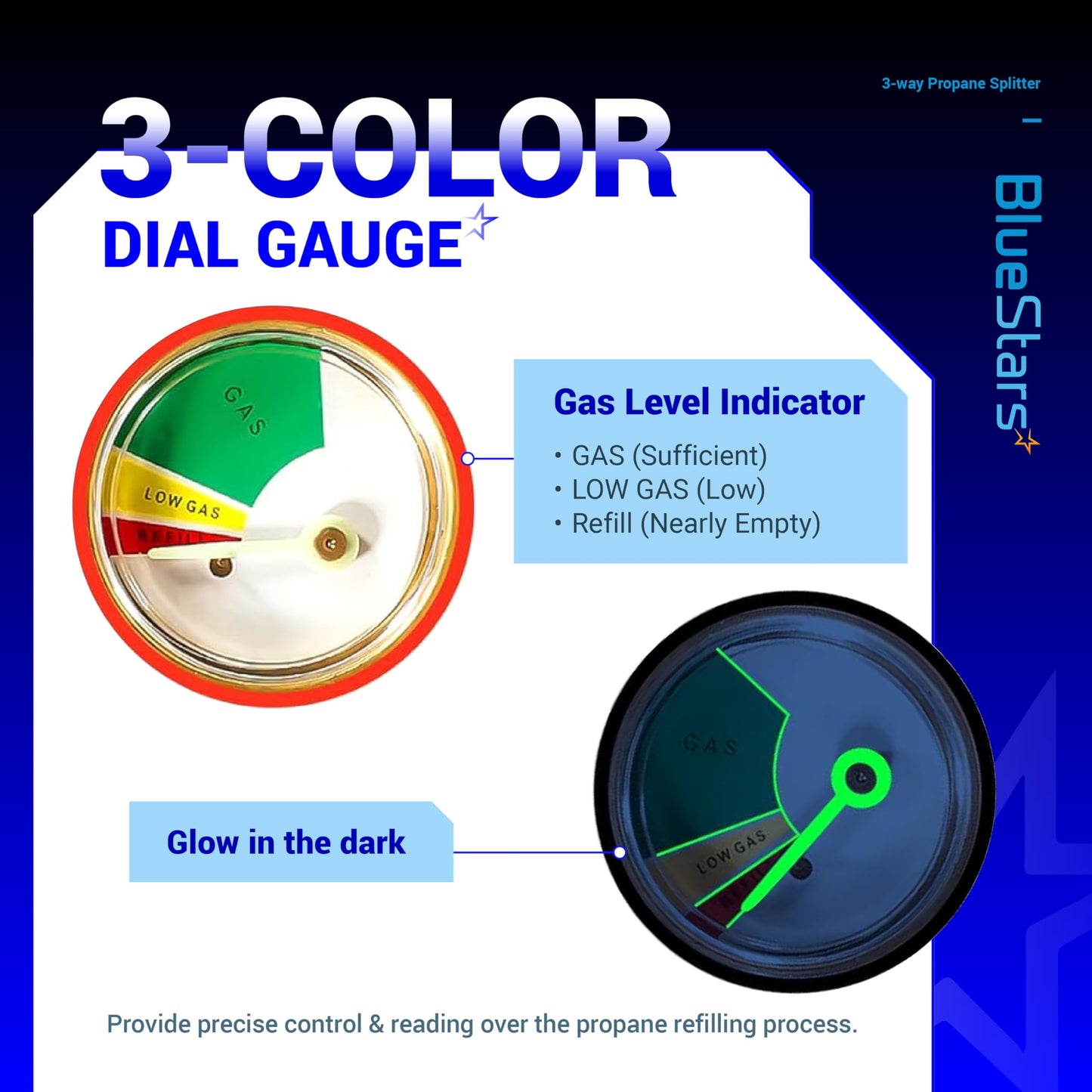 BlueStars 3-Way Propane Splitter Connector QCC/POL with Gauge & Shut-Off Valve – for Gas Grills, Heaters, Camping Stoves, BBQ Griddles, Gas Burners