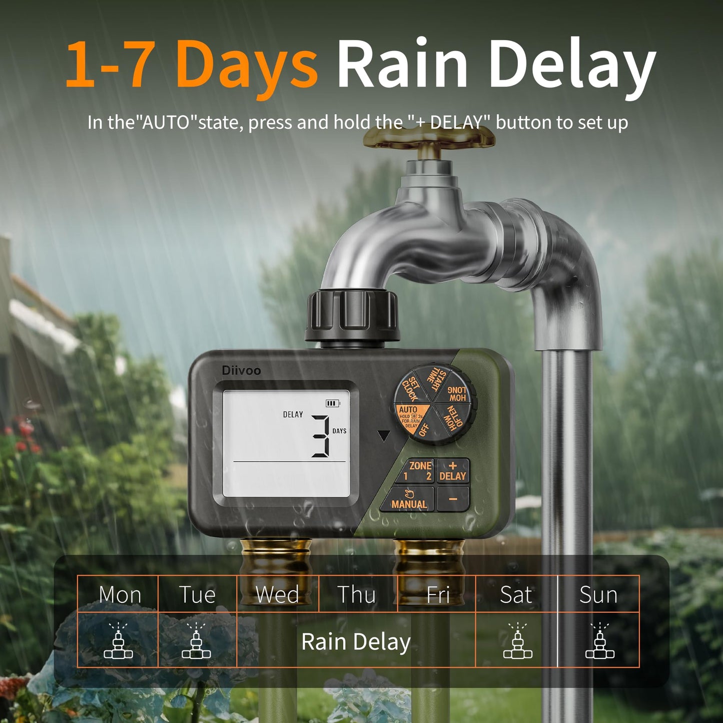 Diivoo Sprinkler Timer 2 Zone, Programmable Water Hose Timer 2 Outlet for Garden, Automatic Irrigation Timer IPX5 with Rain Delay/Manual, Outdoor Hose Timer Controller for Lawn, Yard, Pool