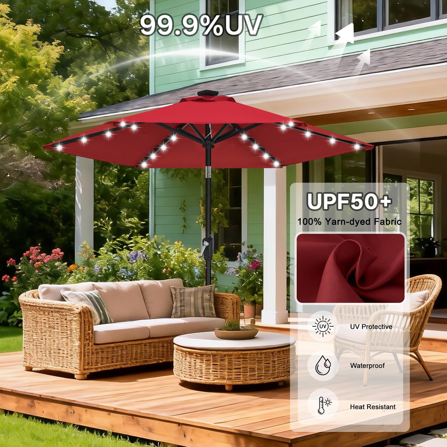 ABCCANOPY Durable Solar Led Patio Umbrellas with 24LED Lights 7.5FT with 6 Sturdy Ribs(Burgundy)
