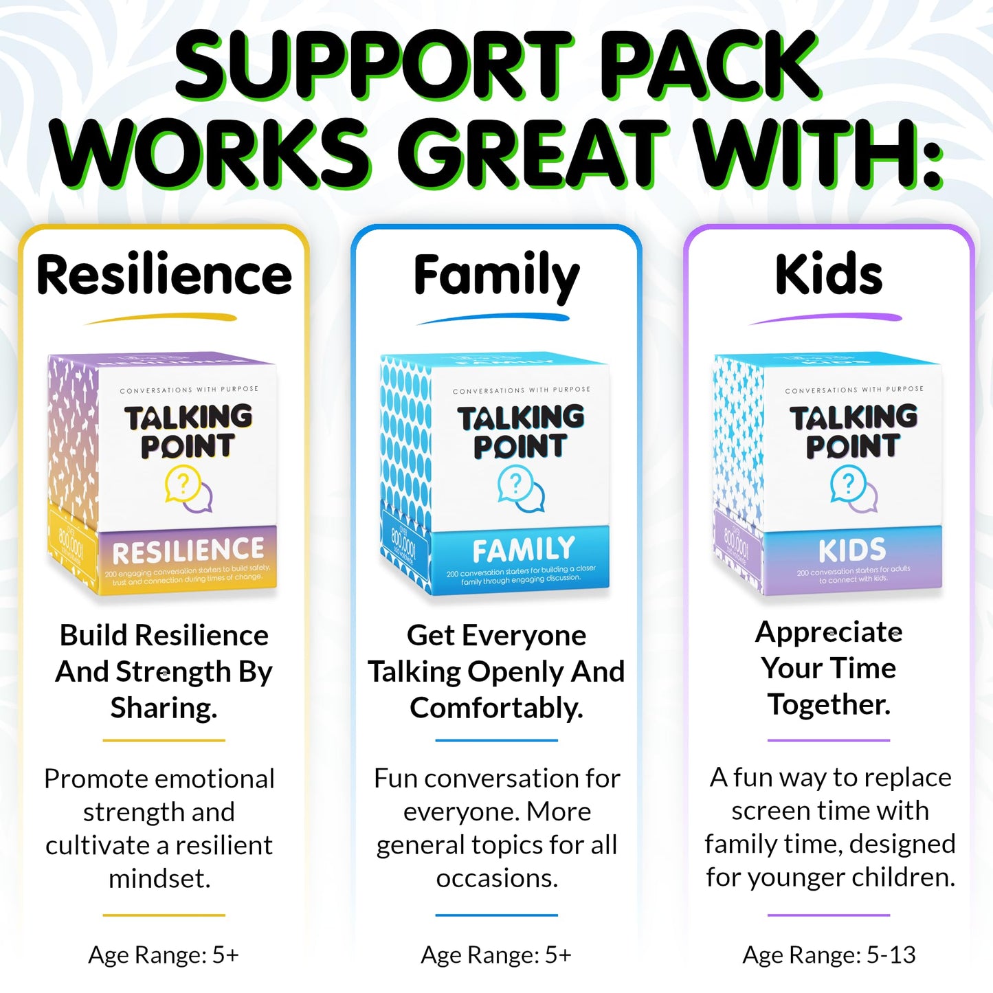 200 Safe, Trauma-Informed Conversation Starter Cards for Stronger Families - Build Support, Trust and Connection While Promoting A Sense of Safety - Parents Adults Children's Therapy Icebreaker Game