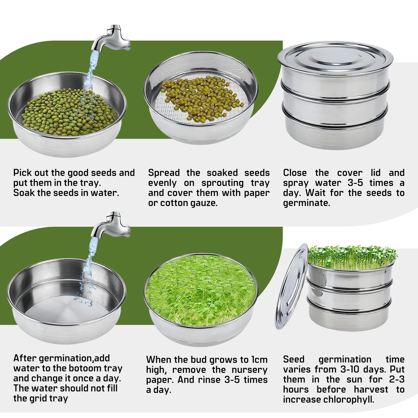 YARRD Stainless Steel Seed Sprouting Kit – Stainless Steel Sprouting Tray Round 3-Tier for Microgreens Broccoli Sprouts Growing Kit Microgreens Tray Seed Germination