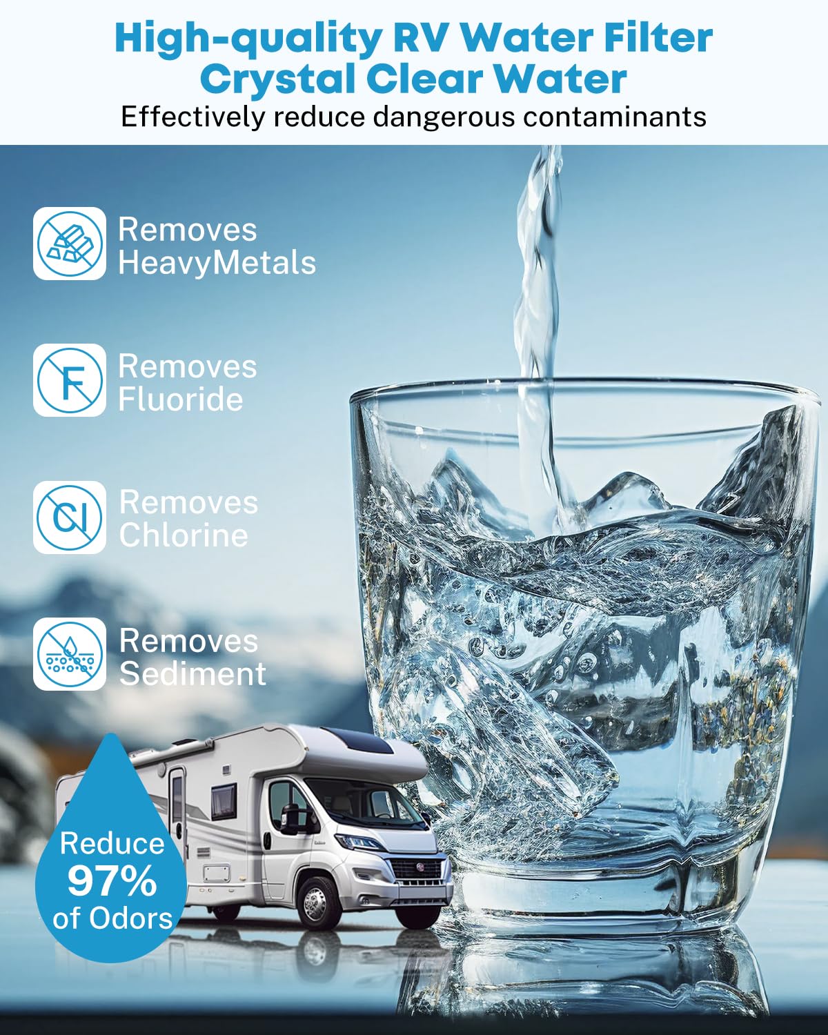 Kohree RV Water Filter, RV Marine Inline KDF Water Filter with NSF & BPA Free Certified, Greatly Reduce Chlorine Heavy Metals Bad Taste Odors and Sediment - 4 Pack