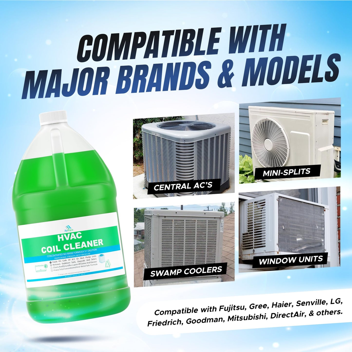 AC Evaporator Coil Cleaner - 1 Gallon (3.78L), No-Rinse Formula, Metal-Safe Corrosion Inhibitors – Cleans Air Conditioners, Condensers, HVAC, Mini Splits, Heat Pumps – Residential & Commercial Use