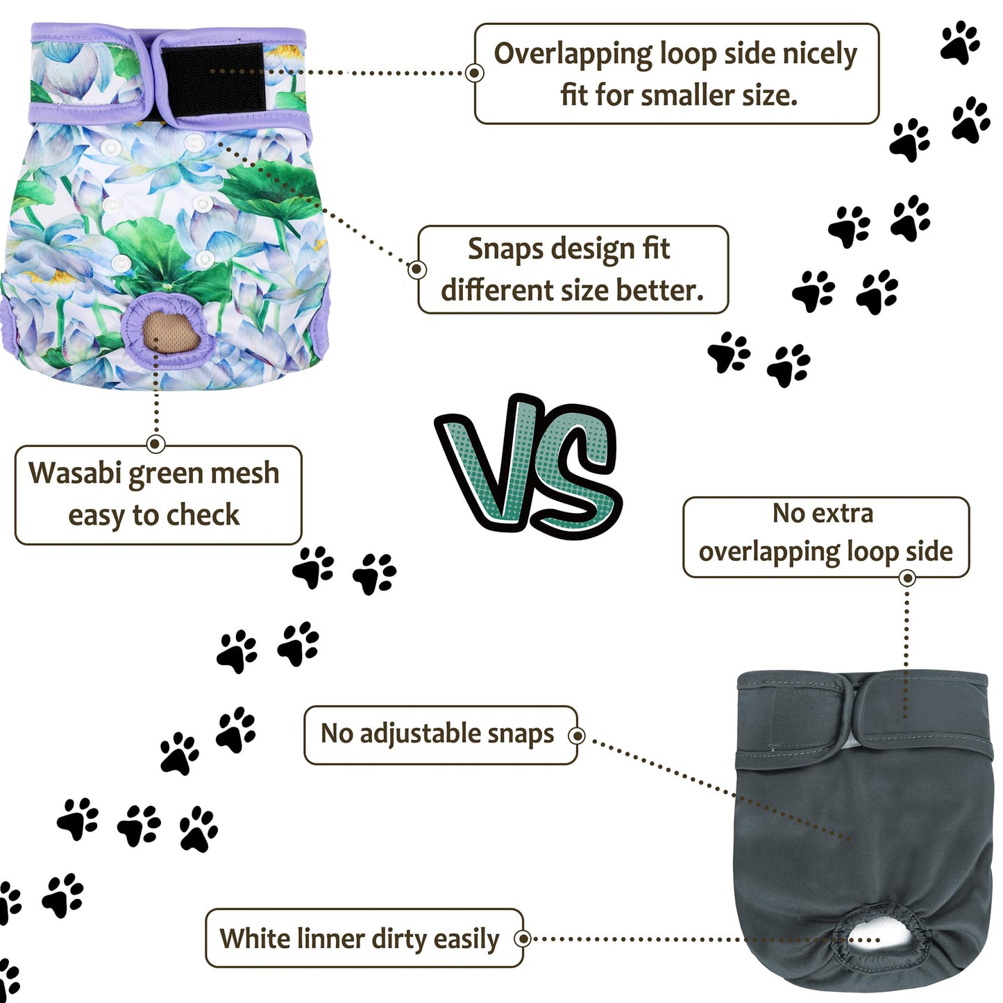 Grecle Washable Female Dog Diapers - Premium Reusable Diapers for Doggie in Heat - Highly Absorbent Dog Diapers Female for Pet Incontinence with Adjustable Snaps Sunflower, XXL