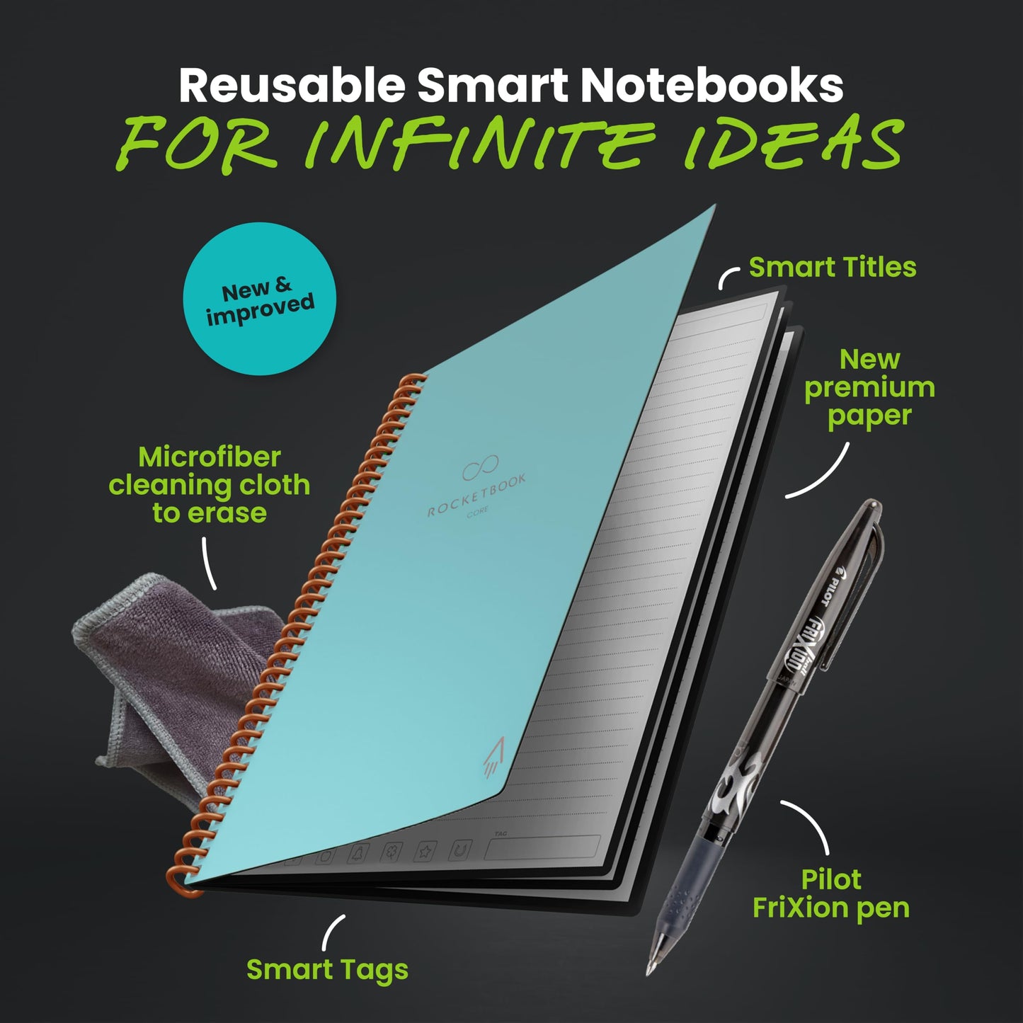 Rocketbook New Core Reusable Spiral Notebook, Executive Size 6x8.8, Teal - Lined Pages, App-Connected, Erasable, Durable Cover, Ideal for School, Work, and Creative Projects