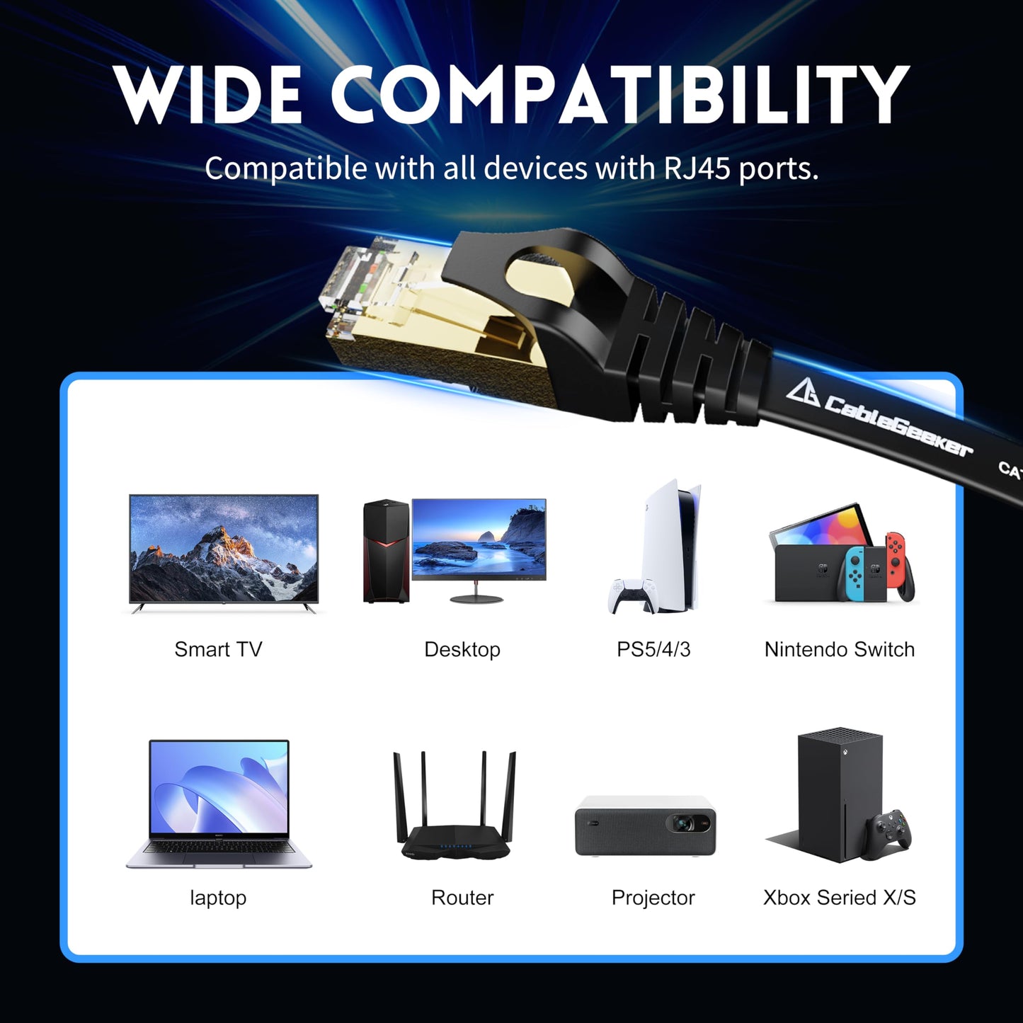 Cat 7 Shielded Ethernet Cable 150ft White, Compatible with Cat5e/Cat6 Network, Cat7 Flat Patch Cables, High Speed Internet Cord for Modem, Router, LAN, Computer, Including Clips and Straps