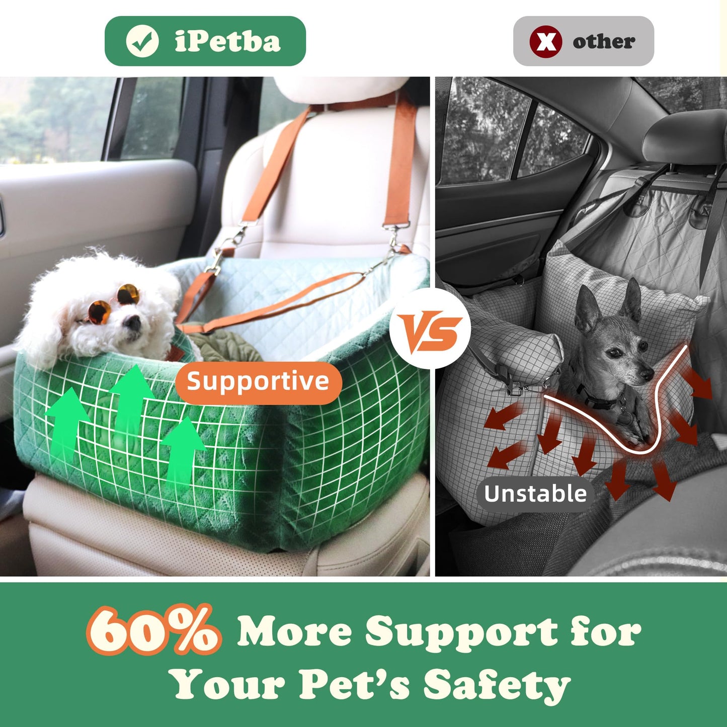 iPetba Dog Car Seat for Small & Medium Dogs - Crash-Protective, Non-Slip, Protects Car Interior, Detachable & Washable
