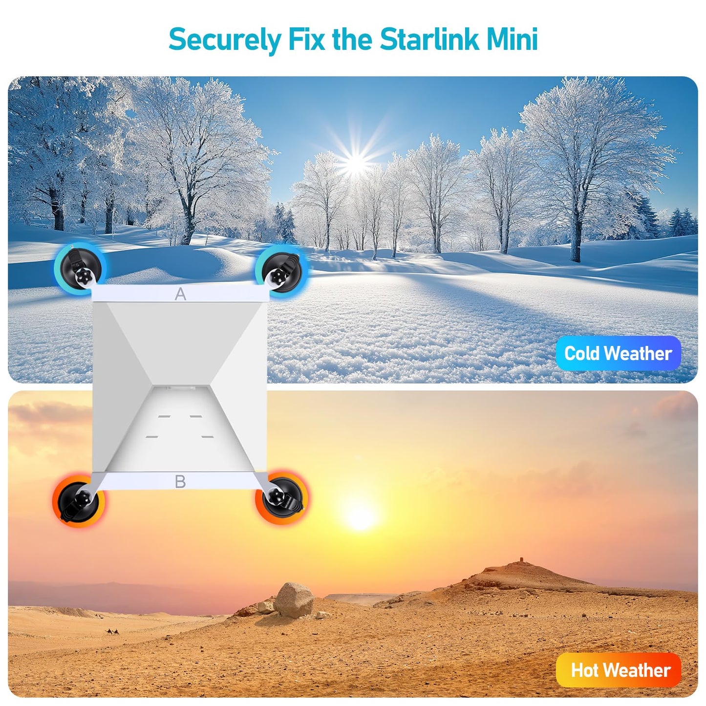 daboot Starlink Mini Mount - Suction Cup Car Mount for Star Link Mini Accessories Mounting Kit for Vehicle Windows and Sunroofs Starlink Mini Roof Holder for Car, RV, Boat, Truck Glass (White)