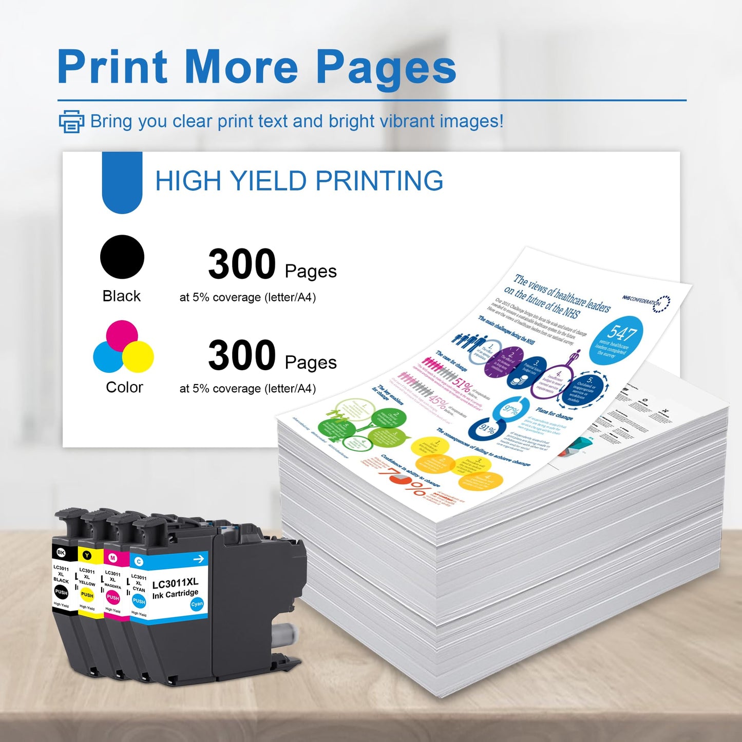 LC3011 LC3011XL Ink Cartridge High Yield 4 Pack Replacement for Brother LC3011 LC-3011 XL LC3011XL MFC-J497DW MFC-J491DW MFC-J895DW MFC-J690DW Printer (BK/C/M/Y)