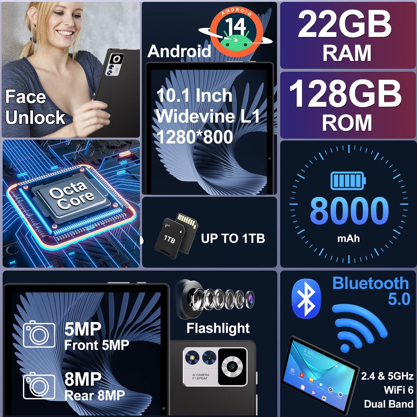 2025 Android 14 Tablet 22GB RAM 128GB ROM 1TB Expand, 10.1 inch 8000mAh Octa-Core Tablet with Keyboard & Mouse, HD IPS Display, 5G Wi-Fi, Bluetooth 5.0, GPS, Widevine L1, Split Screen (Black)