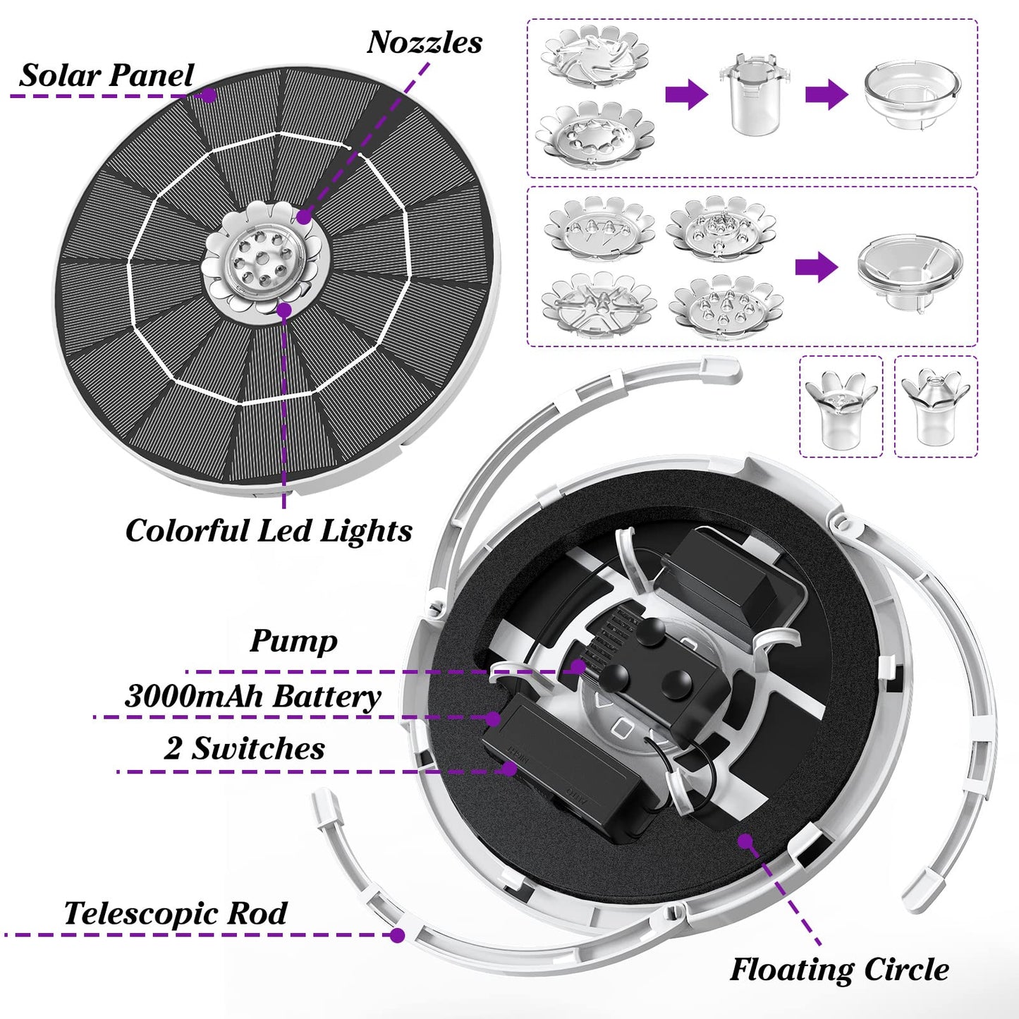 AISITIN 5.5W LED Solar Fountain Pump 2026 Upgraded Glass (215mm), 3000 Battery Solar Powered Fountain Pump with 8 Nozzle & 8 LED & 3 Retractable Stand, for Bird Bath, Outdoor Garden, Patio, Pond