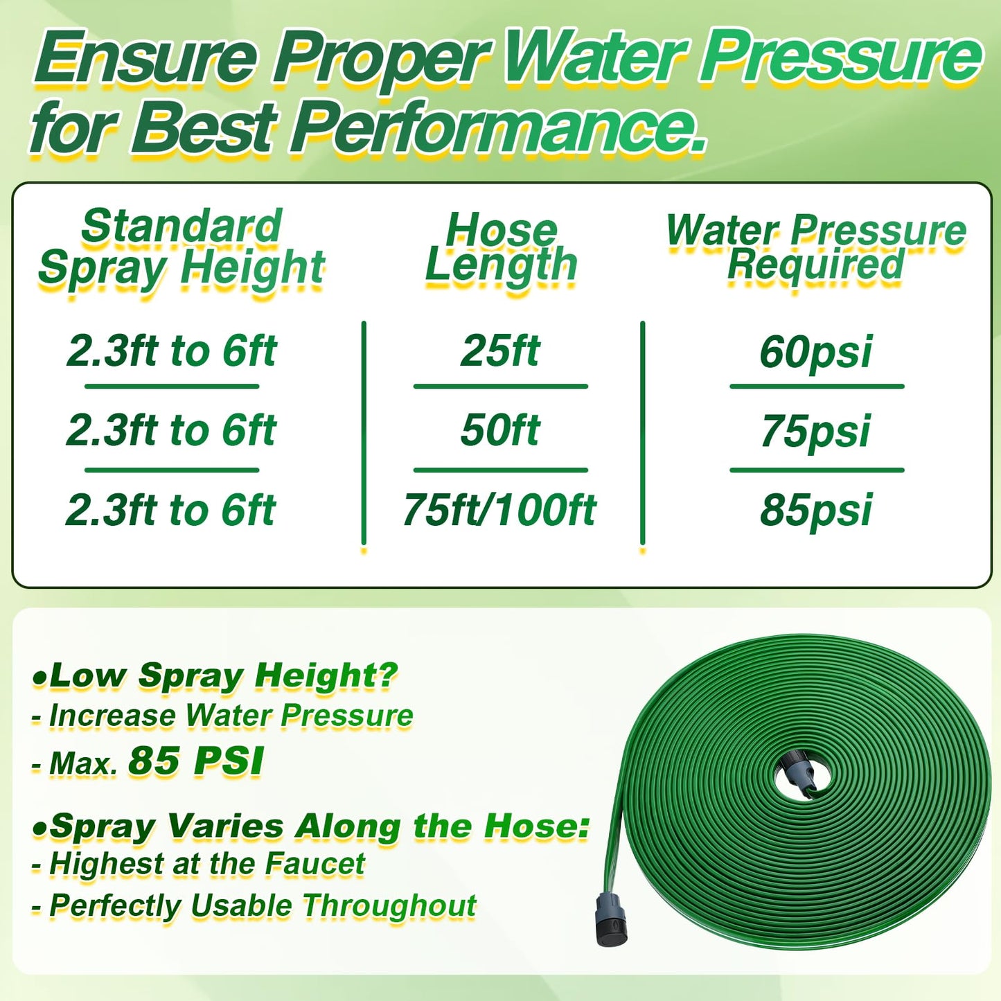 25ft Sprinkler Soaker Hose - Kink-free, Save Water, Flexible - Heavy Duty Three Tube Flat Watering Hose for Garden Yard Lawn Irrigation, With 10 Stakes