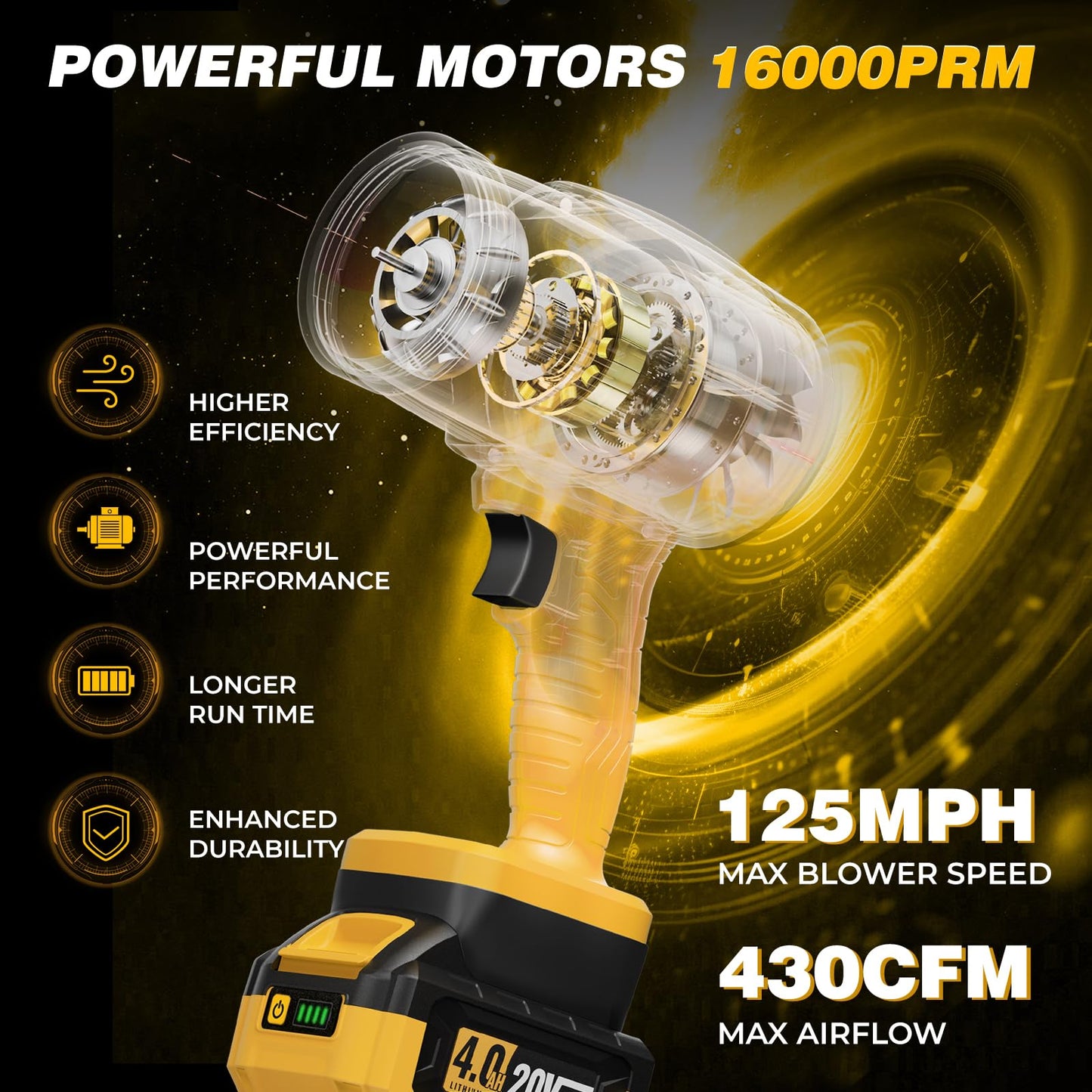 Cordless Leaf Blower Compatible with DEWALT 20V Max Battery, 125-MPH 430-CFM Handheld Electric Dust Blower, Battery Powered Leaf Blowers for Keyboards Patio Rain Snow Removal (Battery Included)