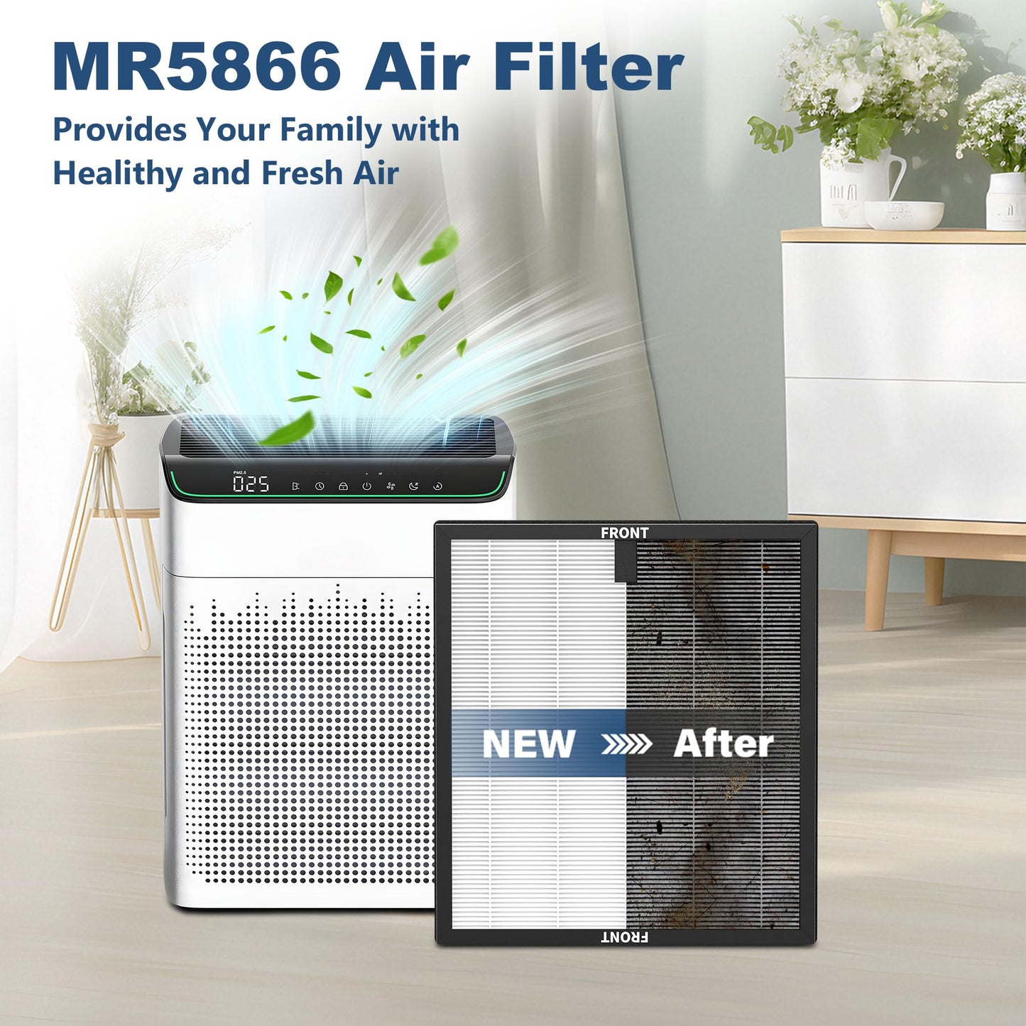 SAKEGDY 4 Pack MR5866 Replacement Filters, Compatible with MERONTE/FLANUR/MORENTO MR5866 Air Purifier, True HEPA Filter and Activated Carbon Filter, Original Version, White