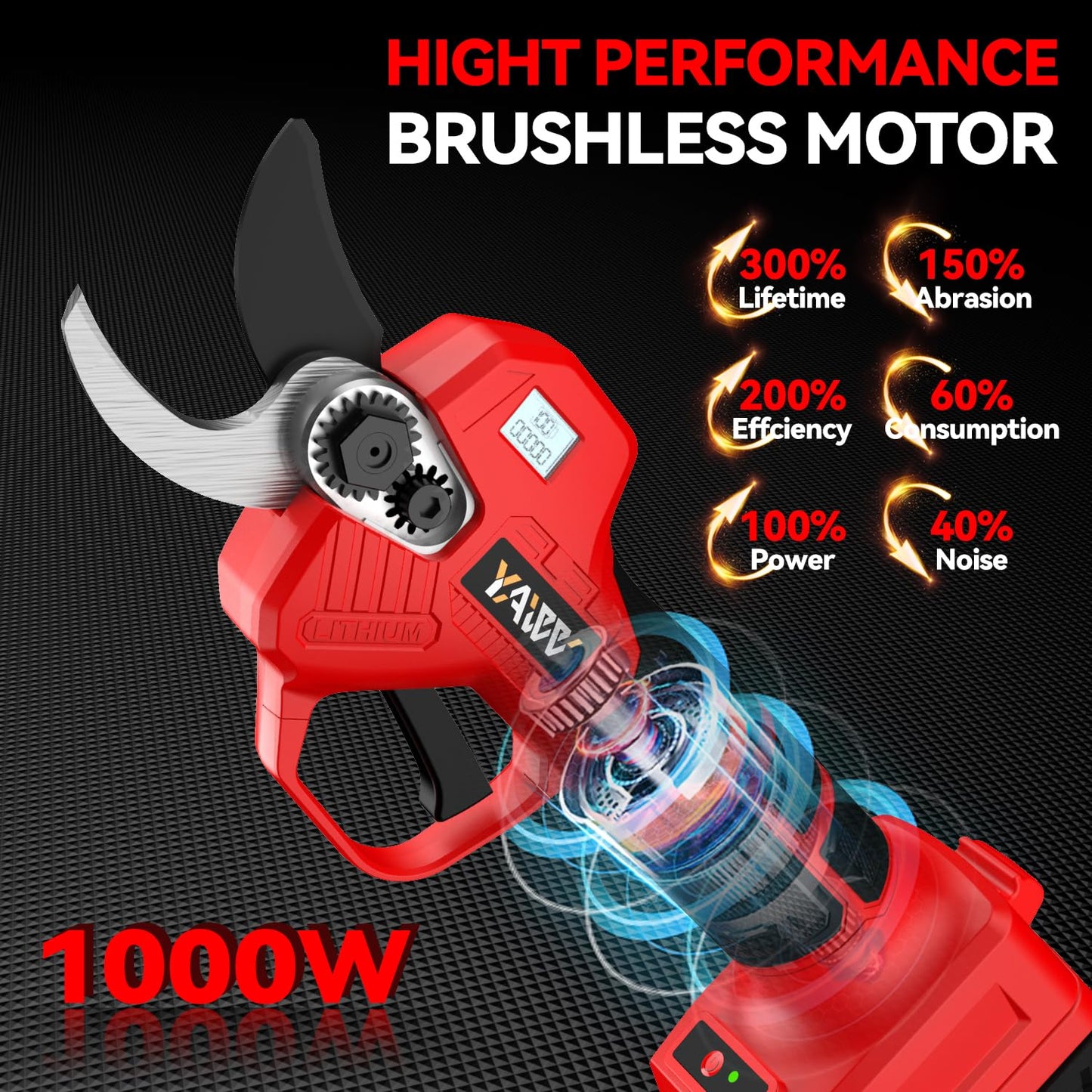 Electric Pruning Shears for Milwaukee M18 Battery, Portable Cordless Pruning Shears with LCD Display and SK5 Blades, 0.8-1.2 Inch Adjustable Cutting Diameter for Pruning