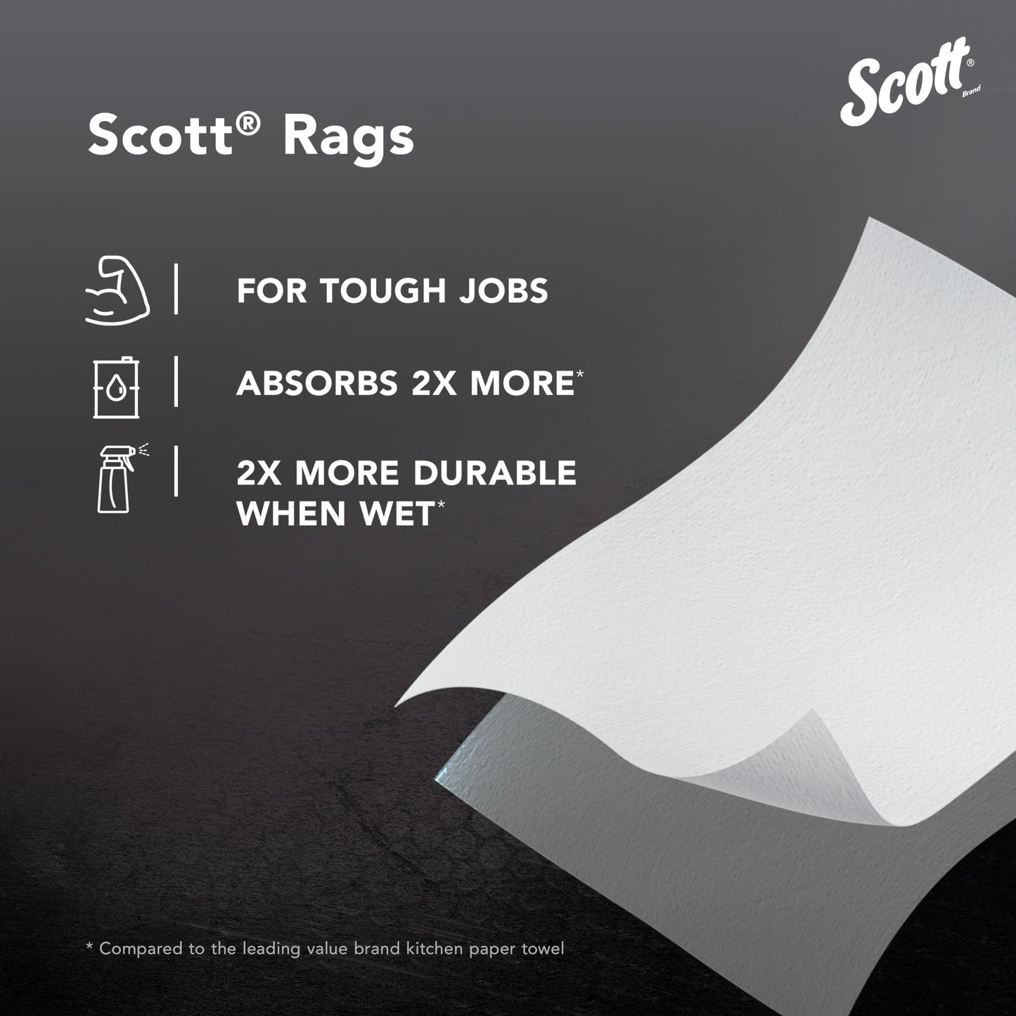 Scott® Rags On A Roll™ (54992), All-Purpose Towels, 9.4"x11" sheets (60 Towels/Roll, 12 Rolls/Case, 720 Towels/Case)