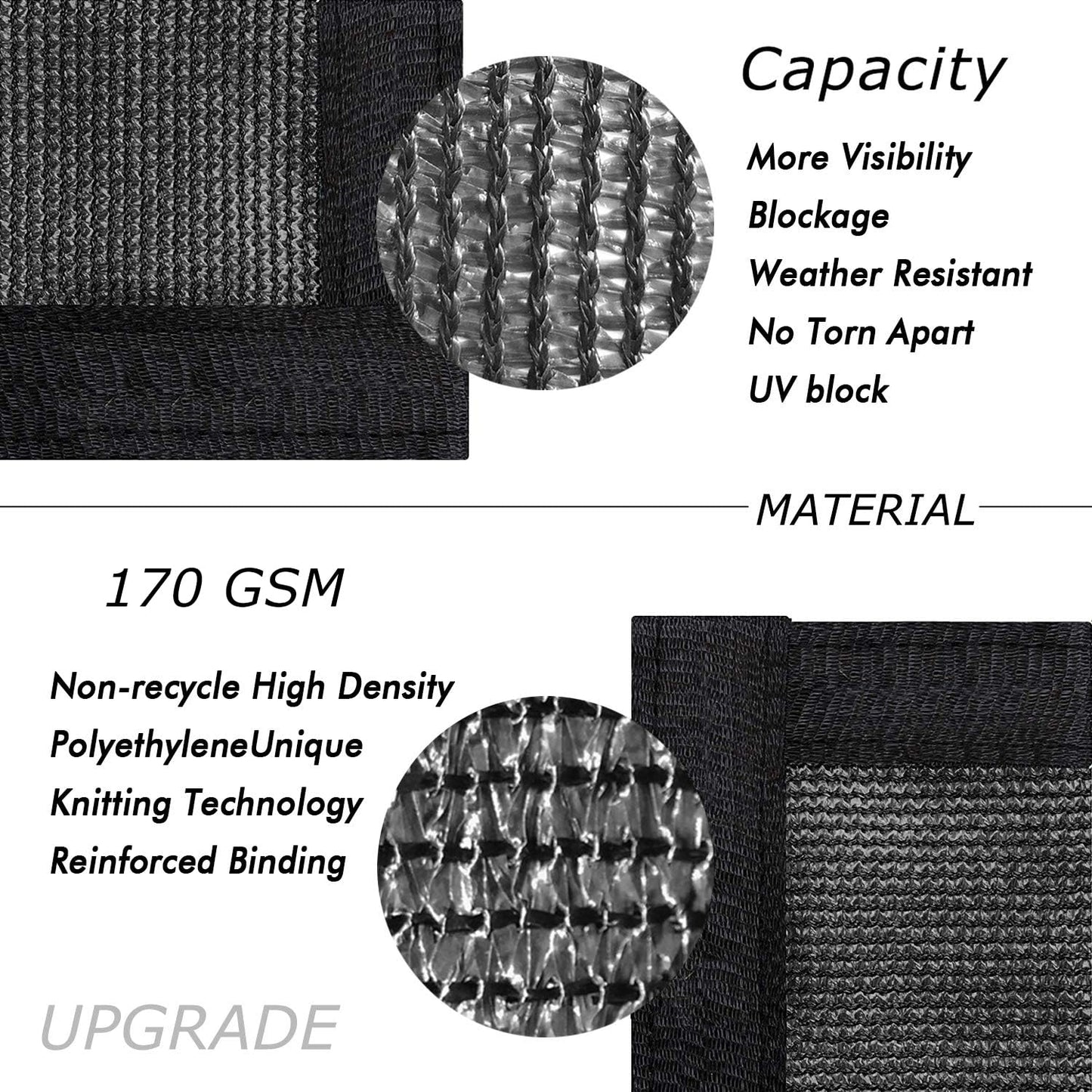 UPGRADE Privacy Screen Fence 4' x 50' Commercial 170GSM 90% Visibility Blockage Fence Panel with Brass Grommets Heavy Duty Perfect for Outdoor Backyard-Black