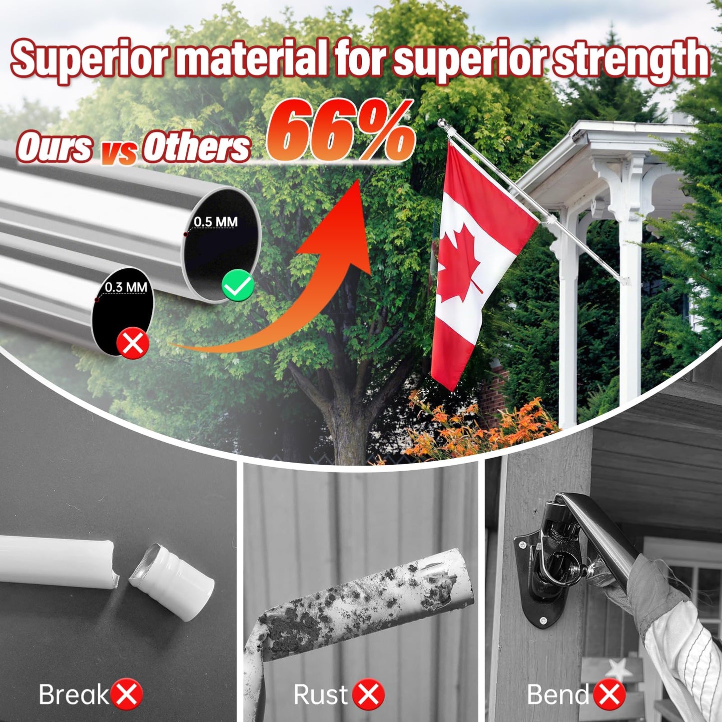 ZMTECH 5 FT Flag Pole Kit with Solar Light – Stainless Steel Outdoor Set Featuring 180° Adjustable Holder, Tangle-Free Design for House Garden Yard Display, Silver (Flag Not Included)