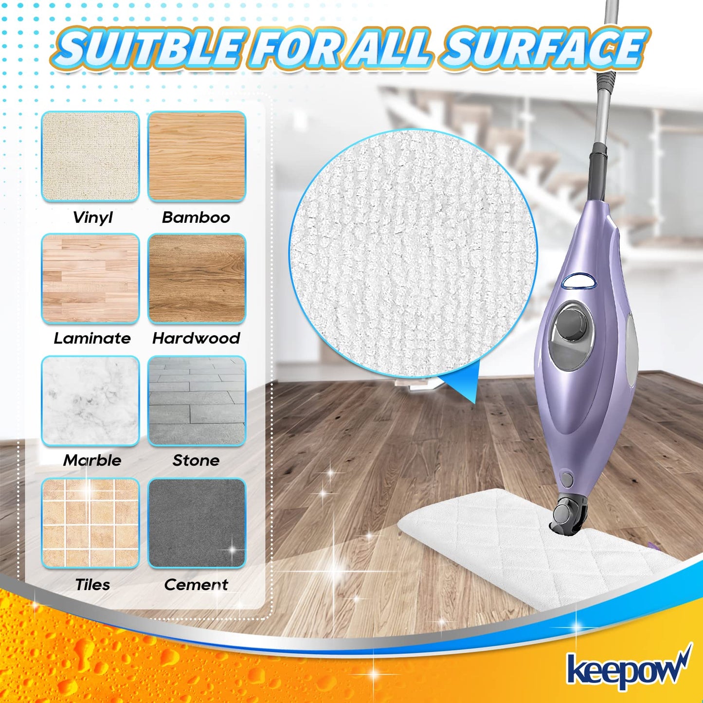 KEEPOW Steam Mop Replacement Pads for Shark Steam Pocket Mop S3500 Series S3501 S3601 S3550 S3901 SE450 S3801CO S3601D S2901 S2902, 8 Pack