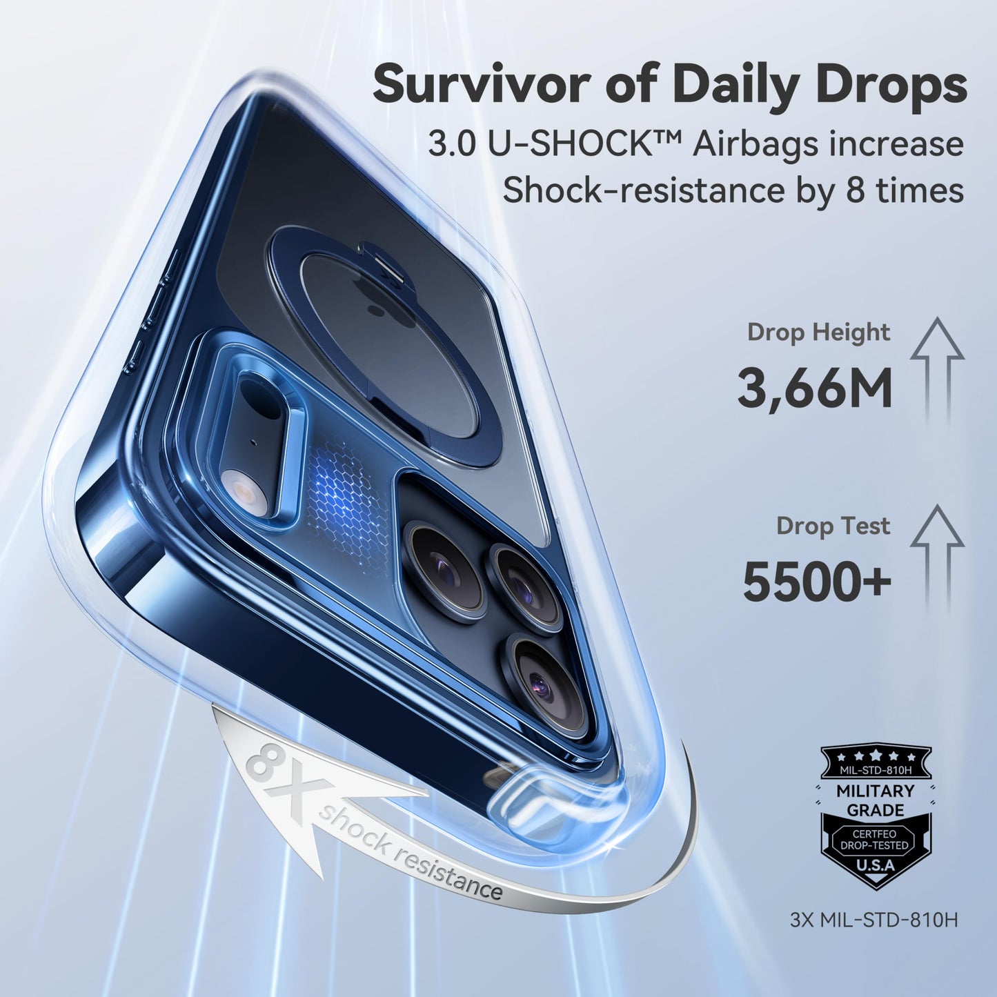 CASEKOO Official Blue for iPhone 17 Pro Max Case with 360 Spin Magnetic Stand [Fit for MagSafe][17FT Military Protection] Slim Polished for iPhone 17 Pro Max Case with Stand 6.9'', Blue