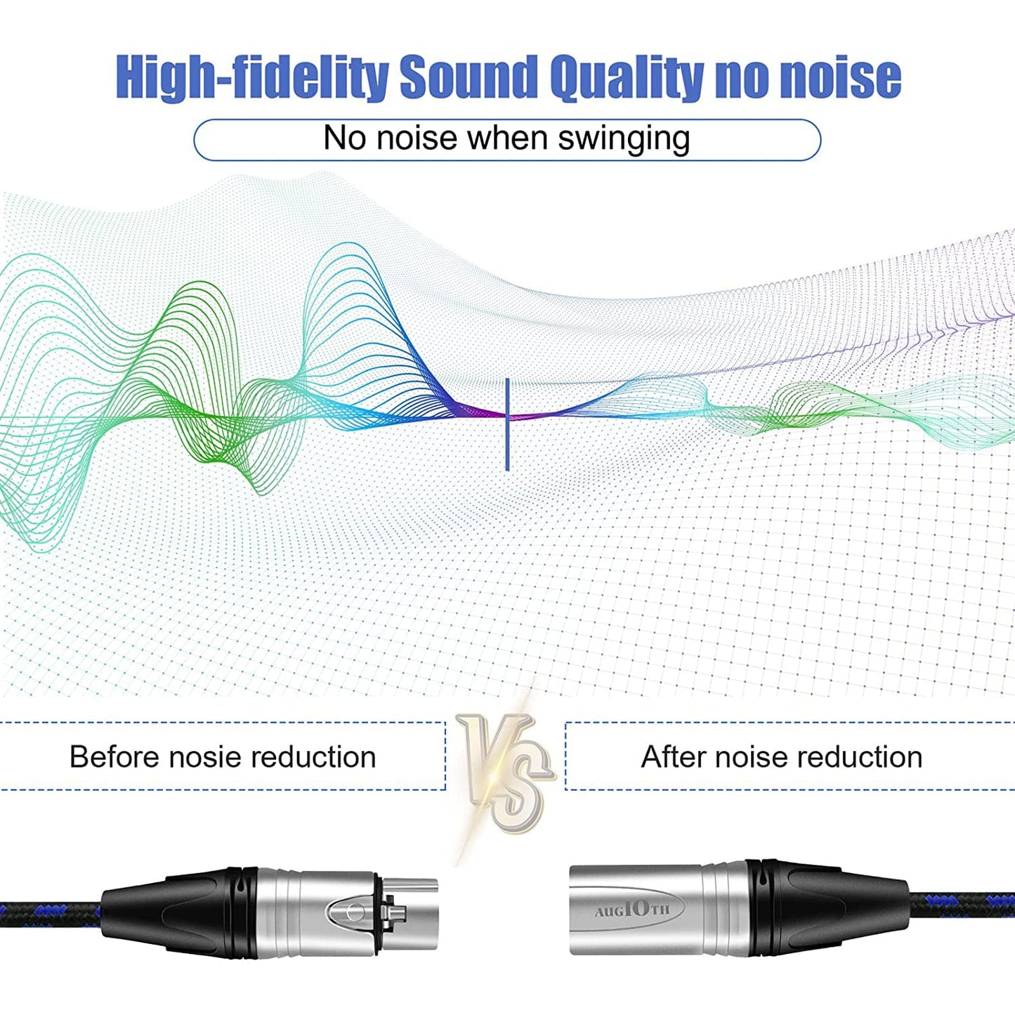 Augioth XLR to XLR Pro Mic Cable 30 Ft 2-Pack Male to Female XLR Cable 3-pin Blue Balanced Shielded Microphone Cable for Amplifier Mixer,Speaker Systems,Recording Studio