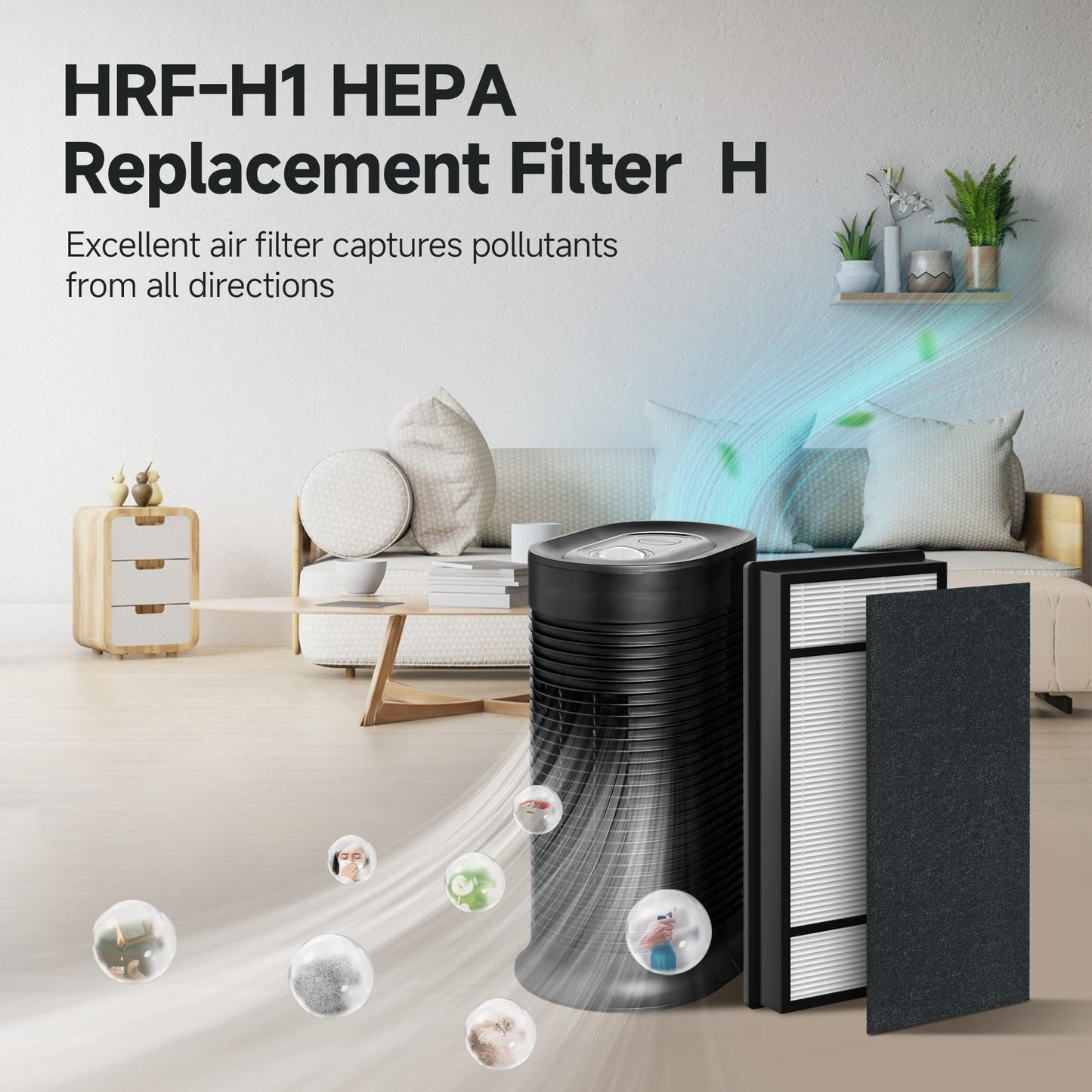 4 True HEPA Replacement Filter H + 8 Carbon Pre Filter B Compatible with Honeywell HPA050, HPA060, HPA150, HPA160, HHT055, HHT155 Series Air Purifier, Part# HRF-H1 HRF-H2 HRF-B1