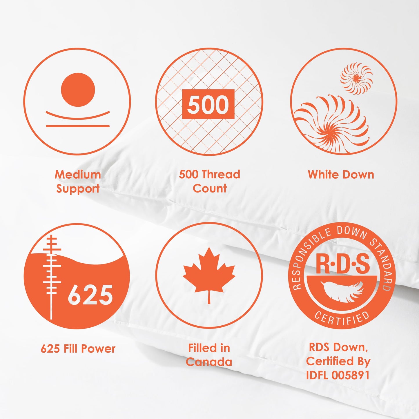 Canadian Down & Feather Co. – Medium 625 Fill Power White Down Sleeping Pillow Queen Size - 500 Thread Count Shell 100% Cotton - Made in Canada