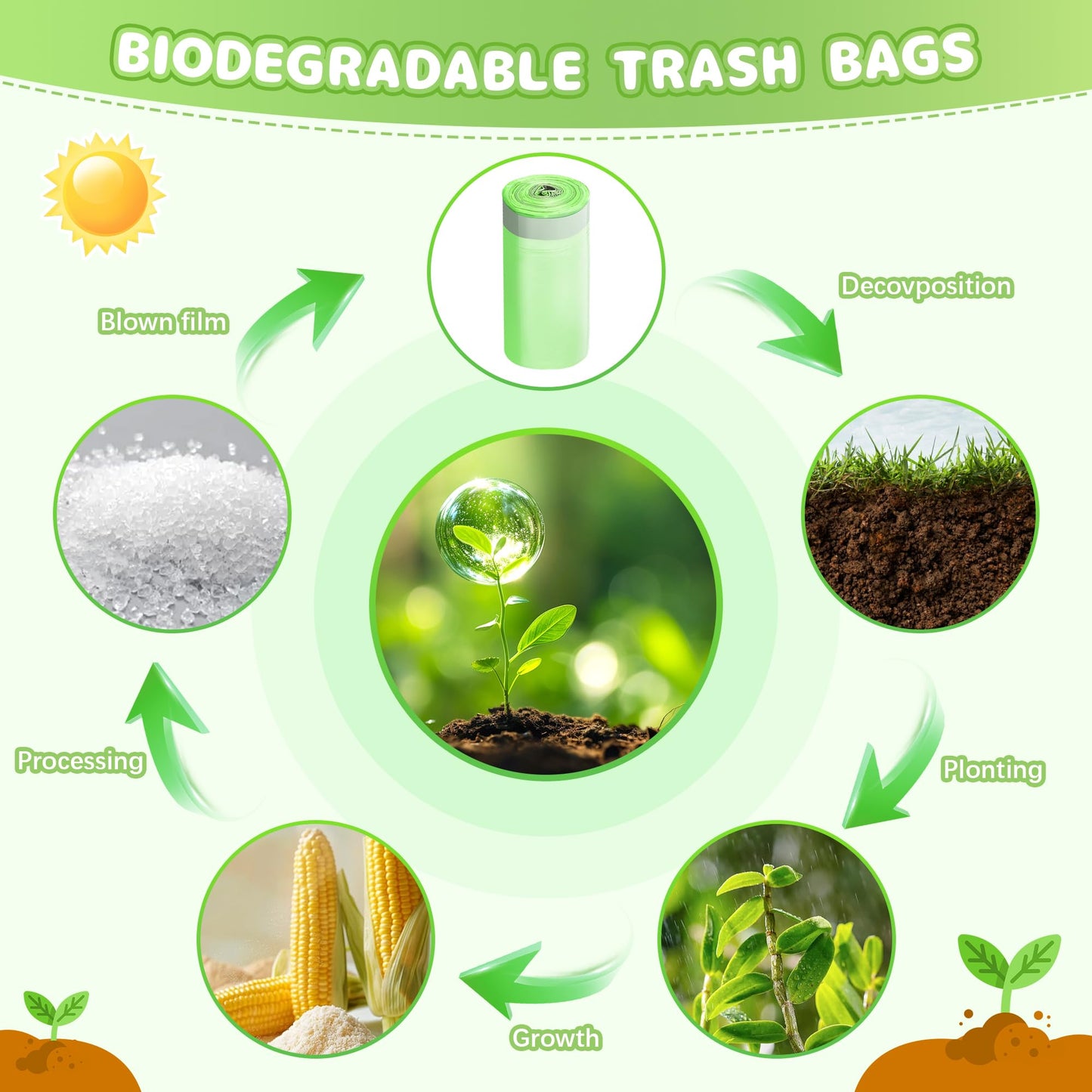 13 Gallon Drawstring Compostable Barabge Bags, 50L Biodegradable Trash Bags 108 Count, Thick Leak-Proof Kitchen Recycling Bags for Home Bathroom Office Outdoor