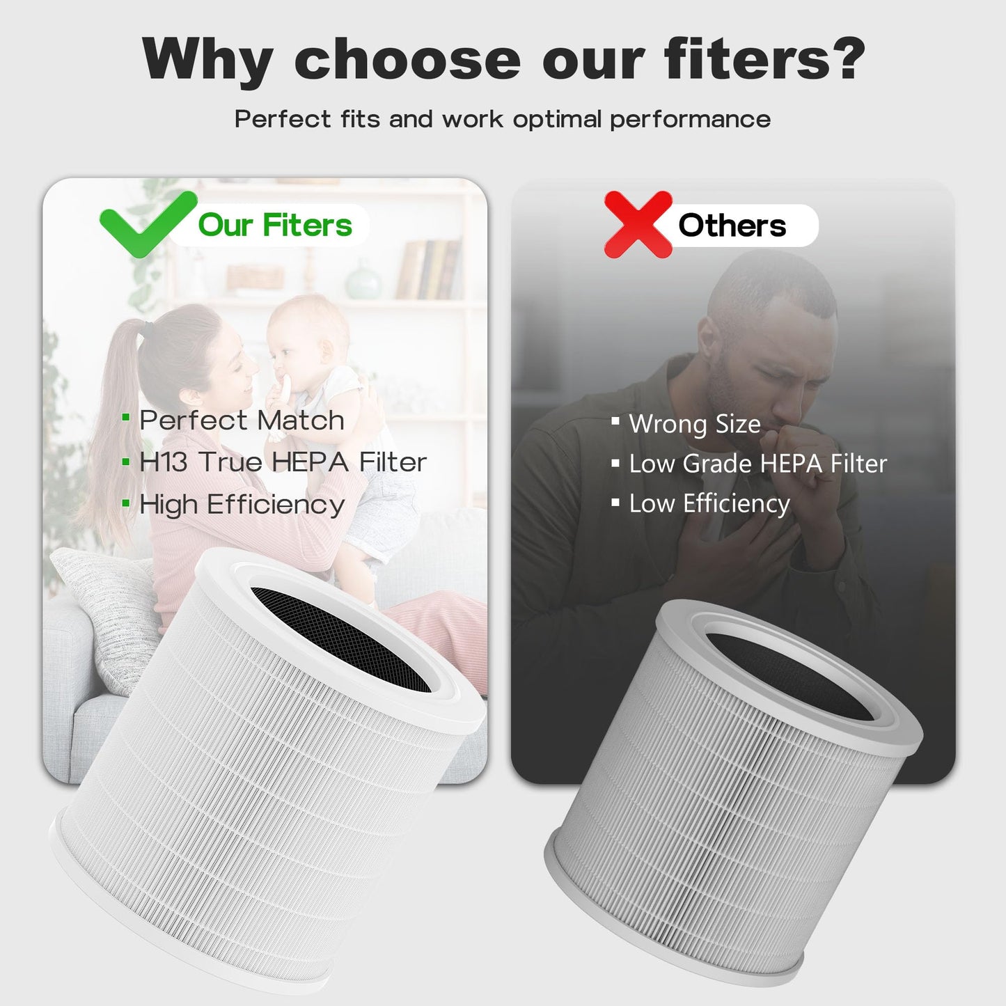 A2001 Replacement Filter Compatible with A2001 Air Purifier, 3-In-1 Efficient Filtration, Compared to Part #AF-2001, 2 Pack