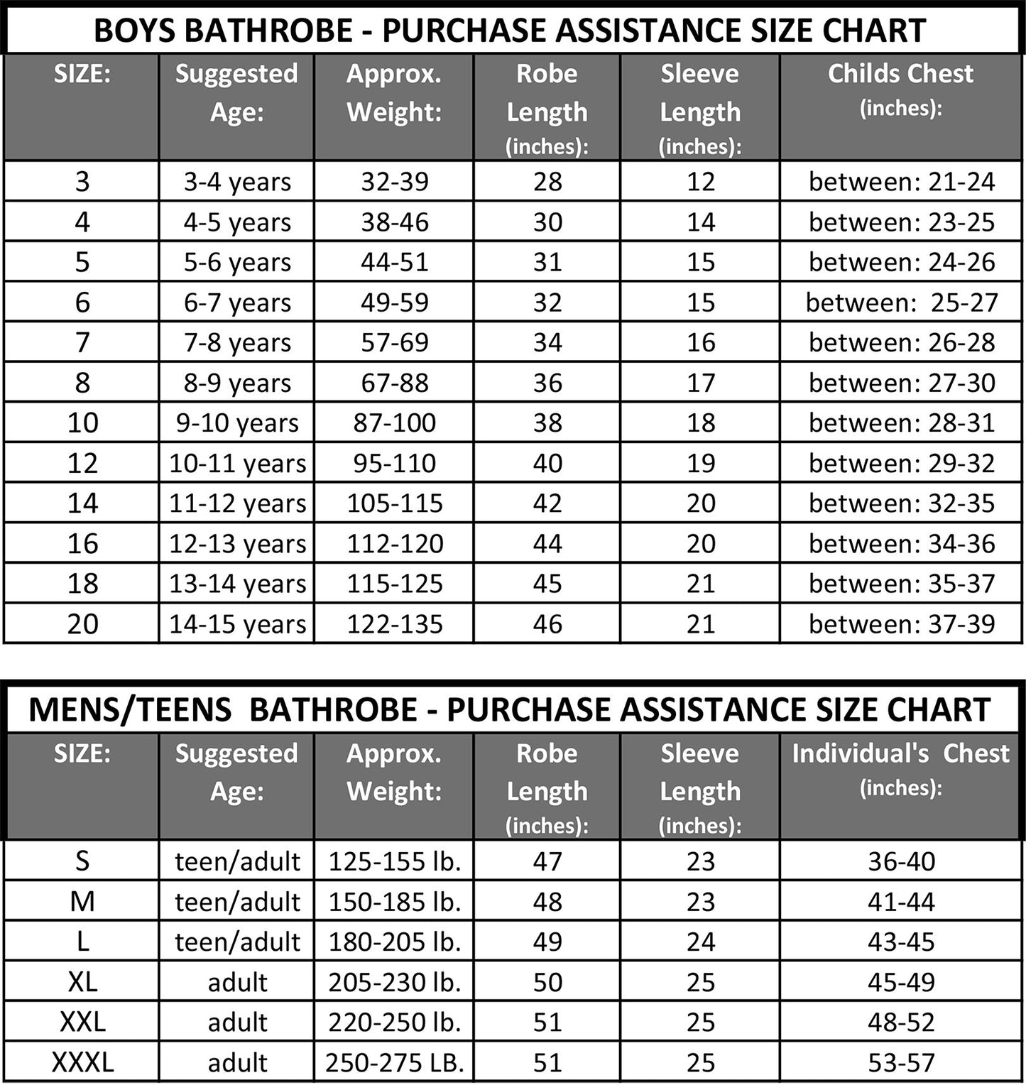 ABSTRACT Cotton Robe - Mens Bathrobe - Terry Cloth Towel Robe for Men/Teens - Hooded Robes with Velour Finish - 100% Cotton, Navy, 14 Years