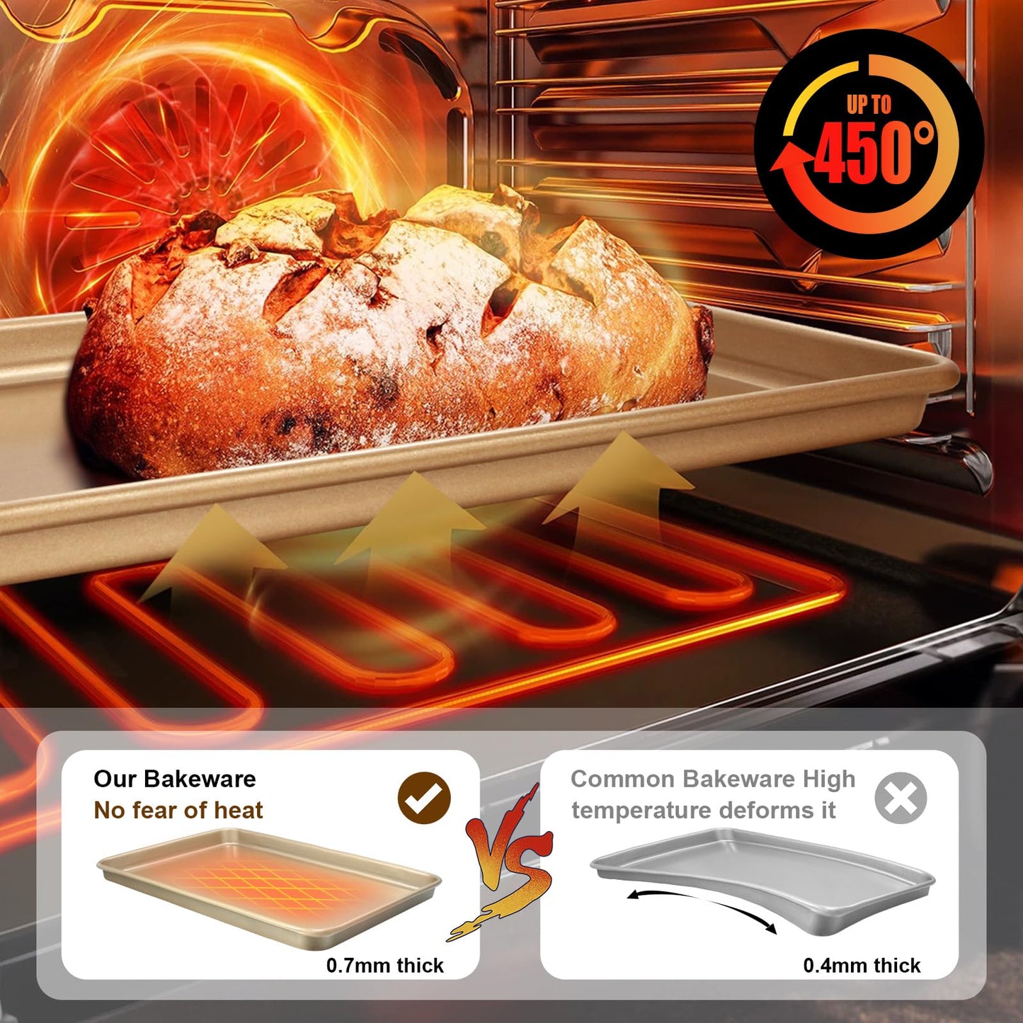 Wildone Baking Sheet Pan Set, Commercial Cookie Sheets for Oven, Nonstick Carbon Steel Jelly Roll Pan 15x10in, Heavy Duty & Easy Clean（2 Pack）