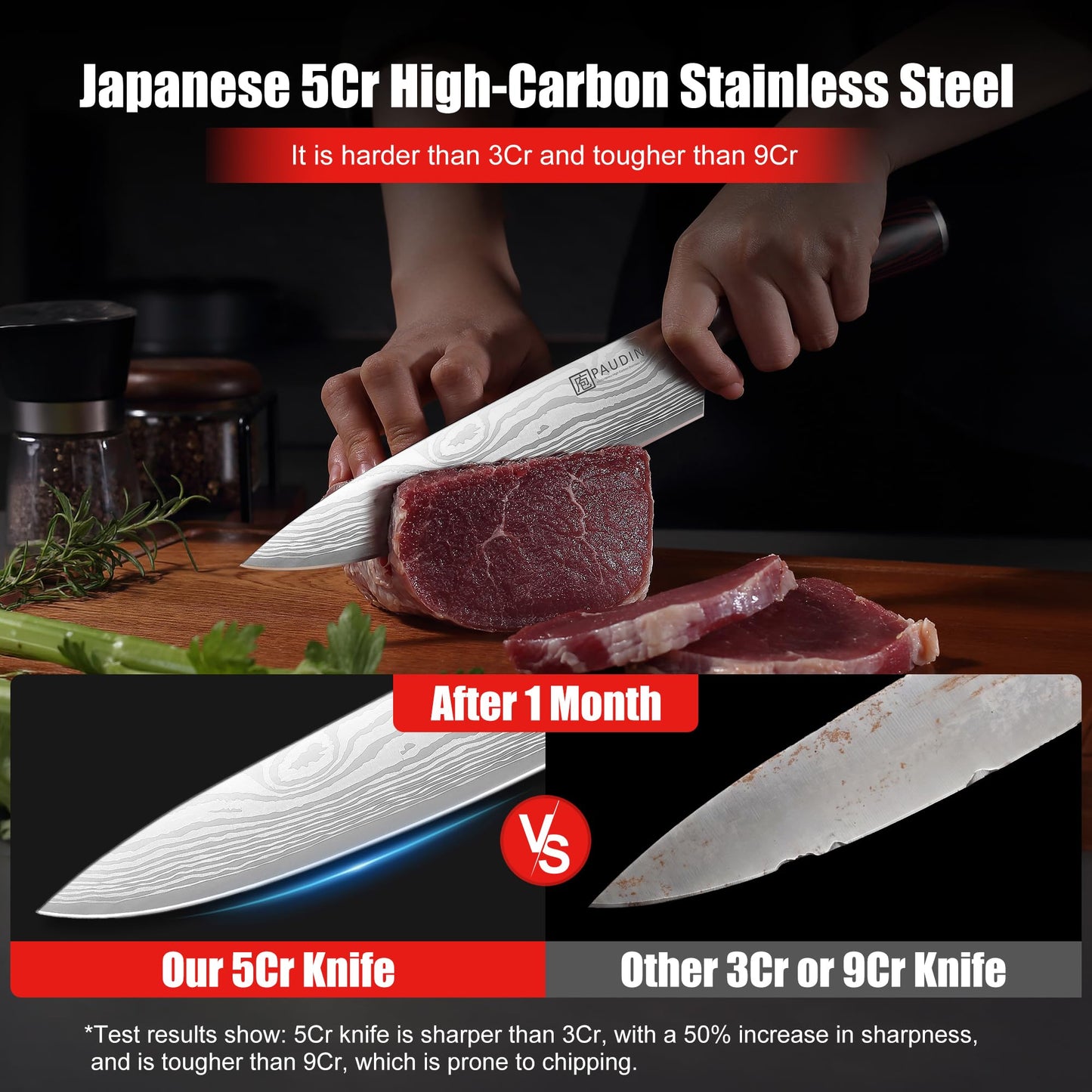 PAUDIN Chef Knife, 8 Inch High Carbon Stainless Steel Sharp Kitchen Knife with Ergonomic Handle, Gift Box for Family & Restaurant