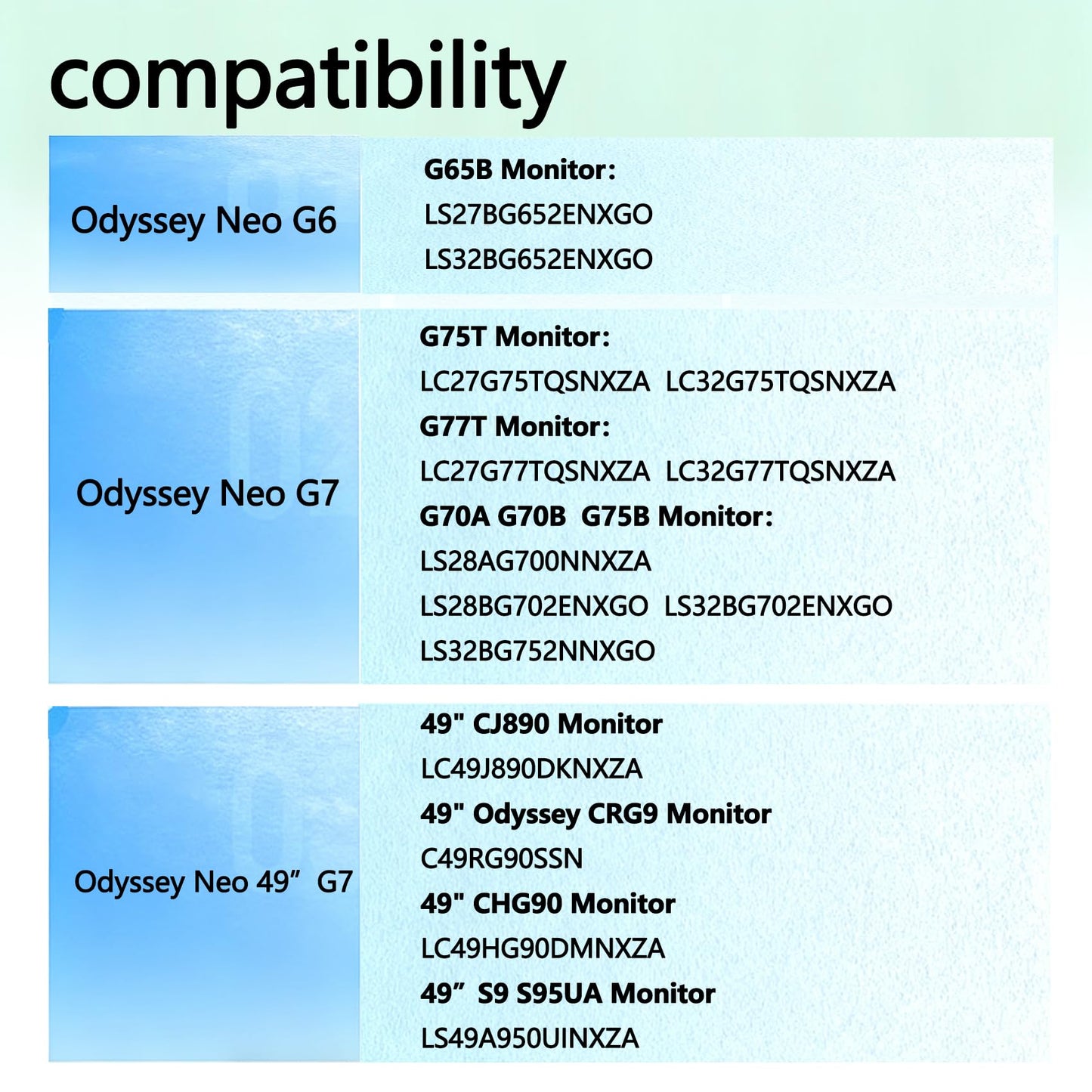 Odyssey G7 VESA Wall Mount Adapter Compatible with Samsung G7 G6 Monitor for 49in G65B G70A G70B G75NB G75T G77T CJ890 CRG9 CHG90 S95UA (All 43in Monitors Cannot be Used)