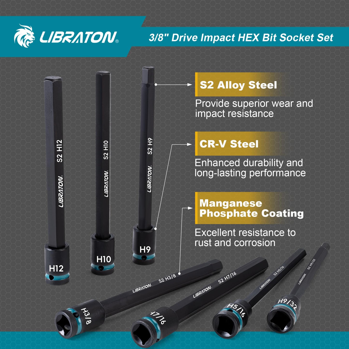 LIBRATON 3/8" Drive Long Impact Hex Bit Socket Set, Allen Bit Sockets, S2 Steel Hex Head Sockets, 20PCS Allen Wrench Socket, SAE&Metric Allen Bit Socket Set, 6" Long Allen Key Sockets, Blow Molded Box