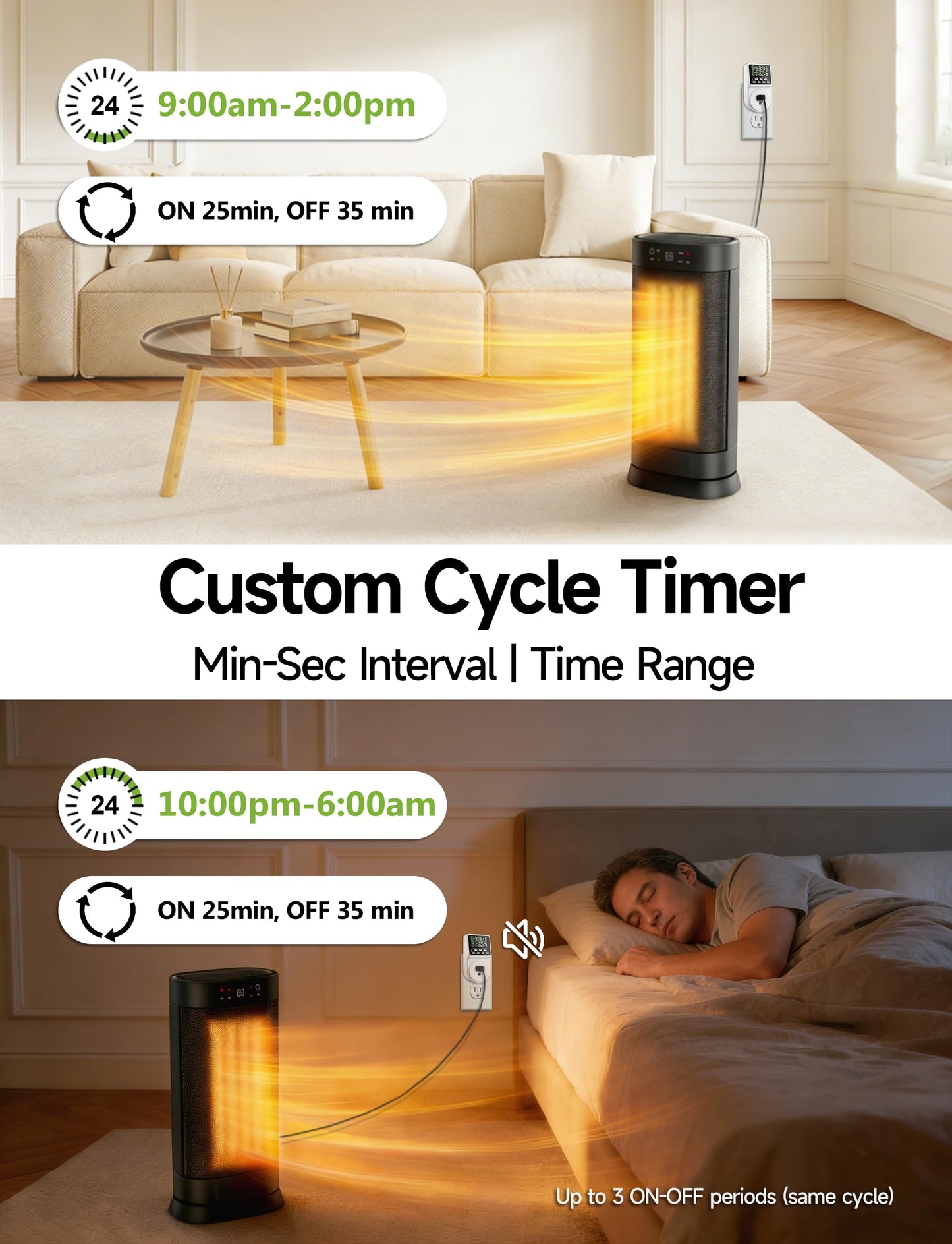 Techbee Indoor Digital Infinite Repeat Cycle Intermittent Outlet Timer Plug 24 Hour Programmable Timed Electrical Power Switch with Countdown Delay on Off Function for Lights and Appliances (2 Pack)