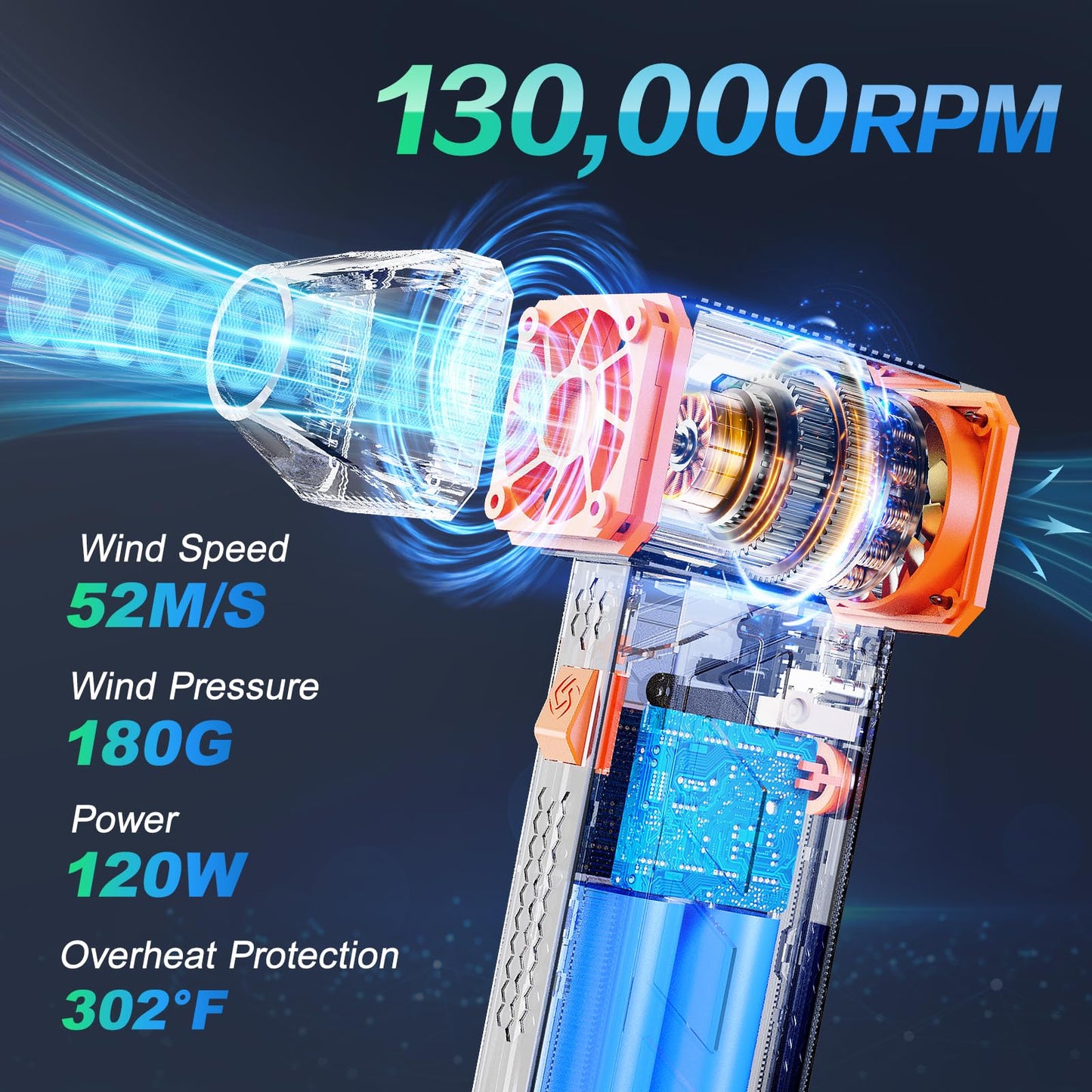 Electric Compressed Air Duster 130000RPM Super Power Turbo Jet Dry Violent Fan Mini Handheld Dust Leaf Car Snow Blower Rechargeable Refillable Computer Keyboard PC Electronic Duster Pressurized Air