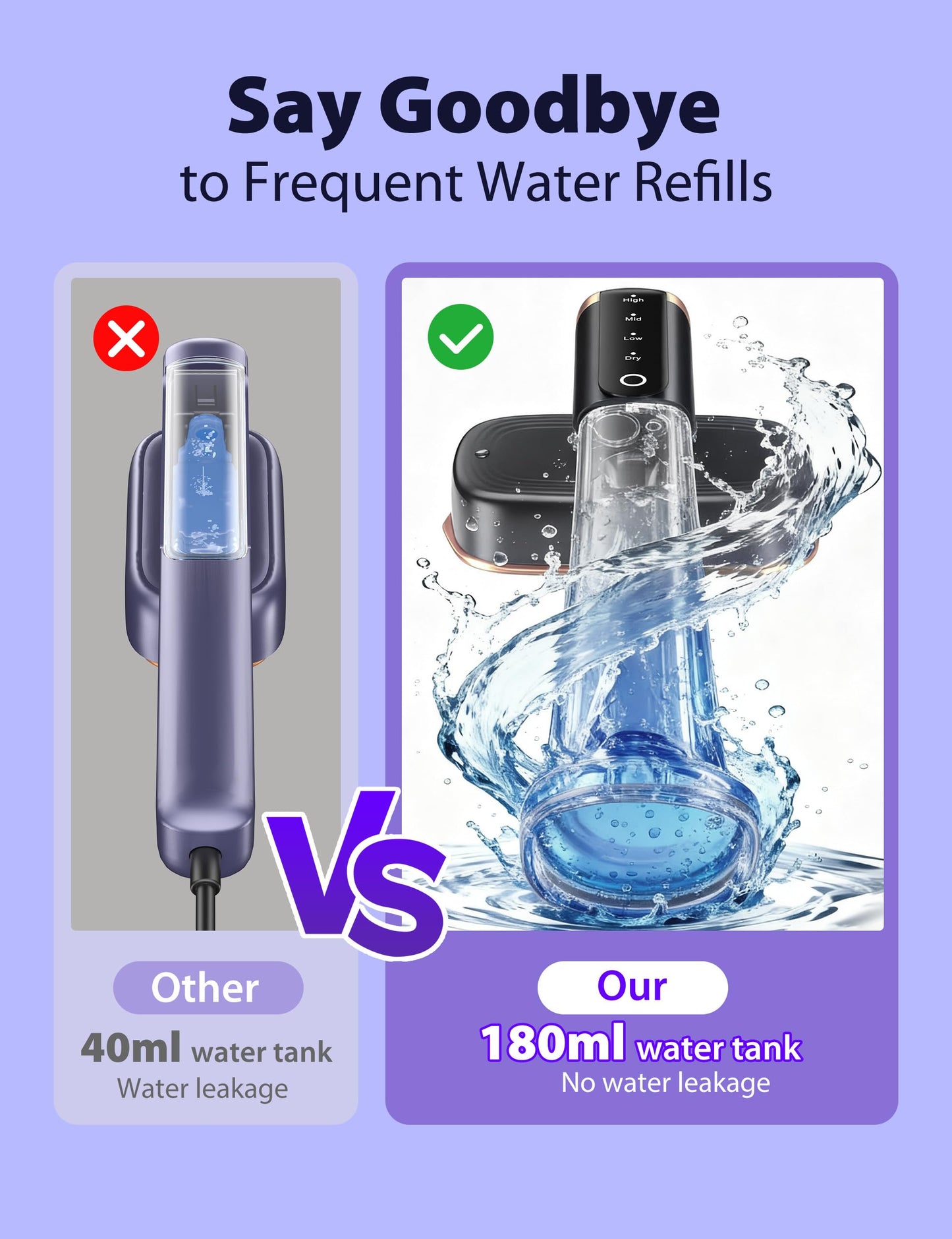 Steamer for Clothes Portable Handheld Garment Steamer,15s Fast Heat-up,180ml Tank,Steamer Ironing Gloves,35 Minutes of Continuous Ironing for Travel and Home(Black)
