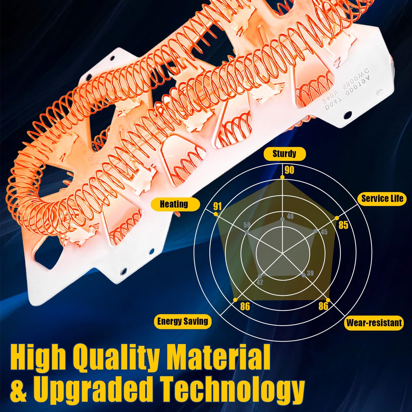 2025 UPGRADE DC47-00019A Dryer Heating Element Compatible With Sam-sung Ken-more dv42h5000ew/a3 dv45h7000ew/a2, DC47-00016A DC32-00007A DC96-00887A Thermal fuse DC47-00018A Thermostat Kit - Podoy