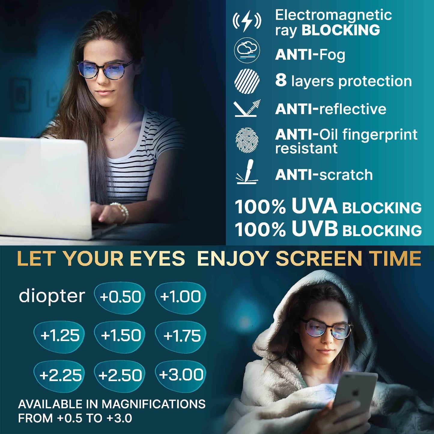 PROSPEK Blue light Readers For Women, ARTIST (+0.5 Magnification) - High Optical Quality Clear Lenses