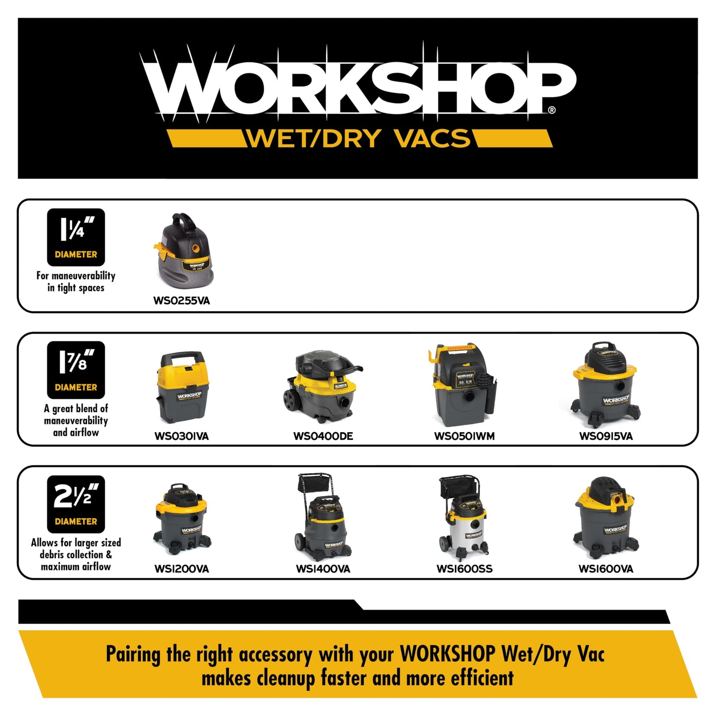 Workshop Wet/Dry Vacs WS17823A 1-7/8-Inch X 10-Feet Contractor Hose for Wet Dry Shop Vacuum