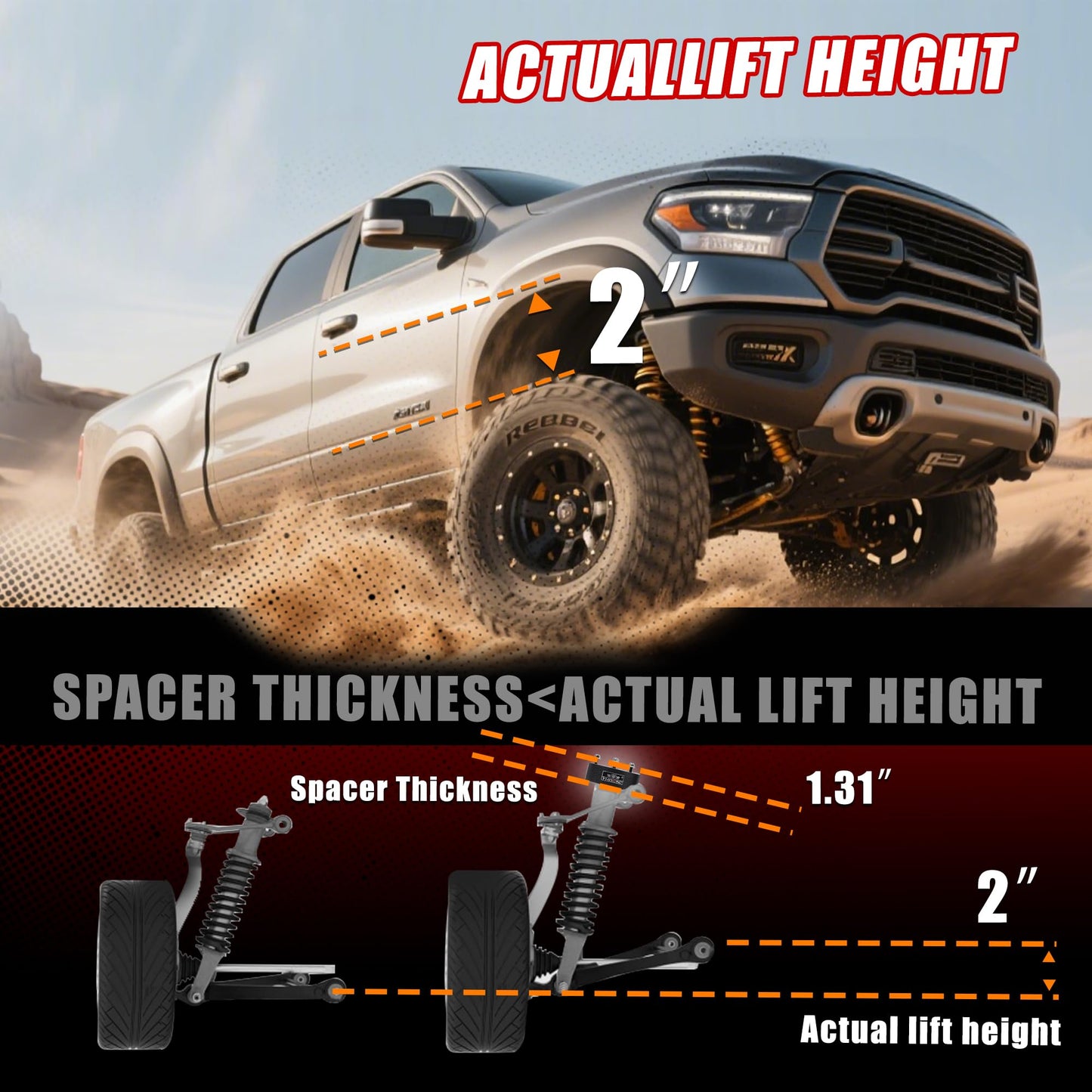 THOCAC 2" Front Leveling Lift Kits for 2006-2024 Ram 1500 4WD, 2020-2024 Ram 1500 2WD, Aluminum Suspension Leveling Kit with CNC Strut Spacers
