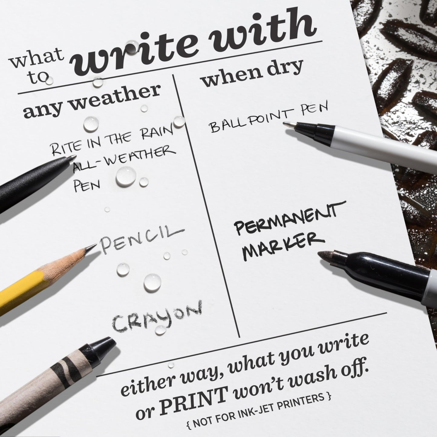 Rite in the Rain Weatherproof Card Stock, 8.5" x 11", 100# White, 80 Sheet Pack (No. HW8511)