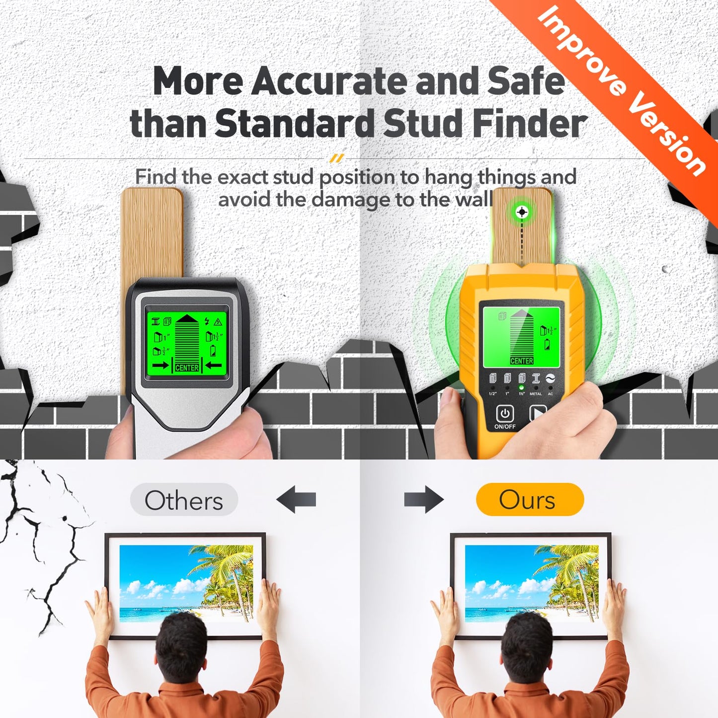 Stud Finder Wall Scanner Detector - 5 in 1 Electronic Wall Wood Metal Stud Locator Edge Center Sensor Beam for Live AC Wire Pipe Metal Lumber Joist Drywall Framing Detection (Yellow)