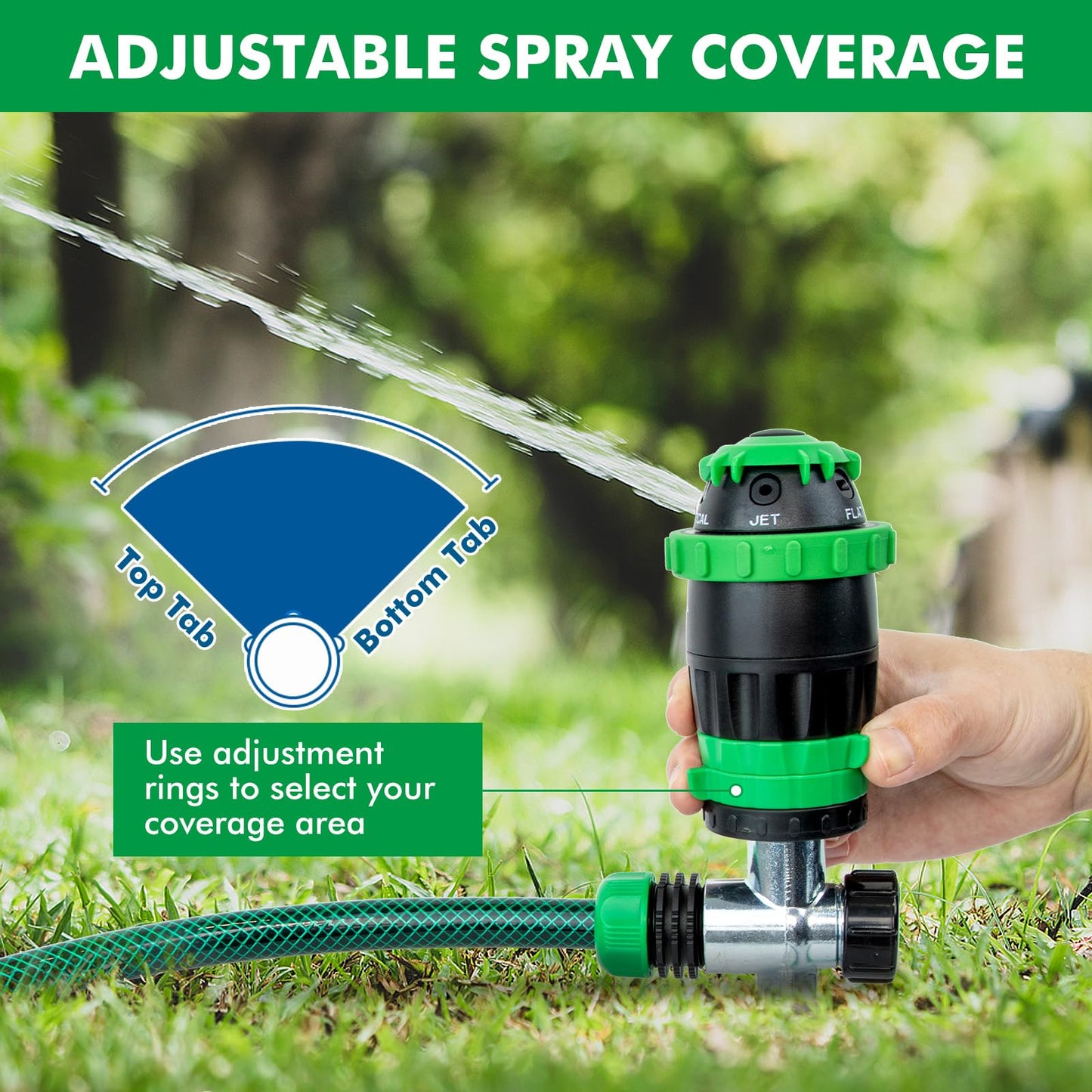 [2 Pack] RESTMO Rotary Gear Drive Sprinkler with Metal Spike Base, 5-Pattern Heavy Duty Gardening Watering System, Multi-Adjustable Lawn Sprinkle for Garden Plant, Flower Bed and Large Yard Area